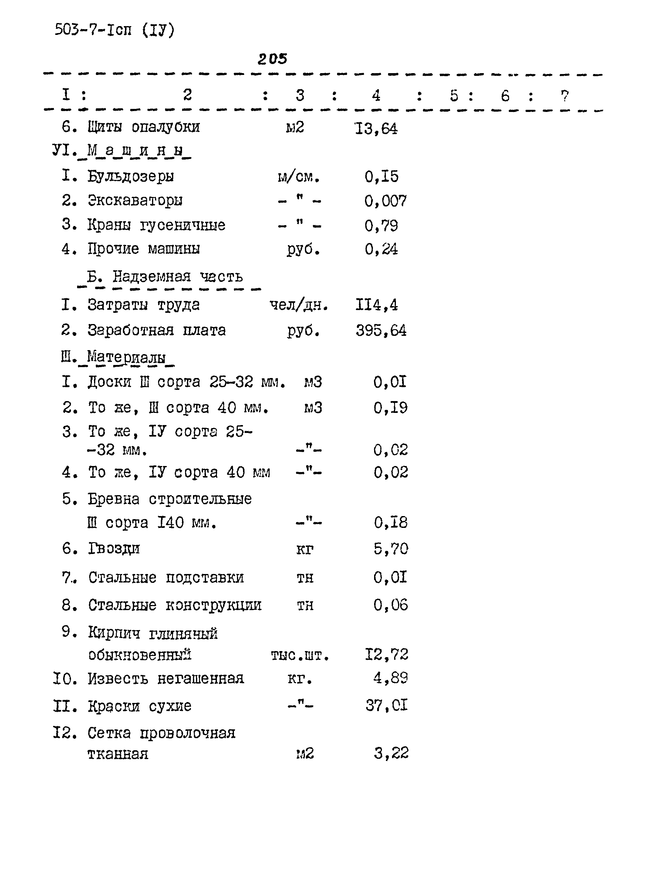 Типовой проект 503-7-1сп