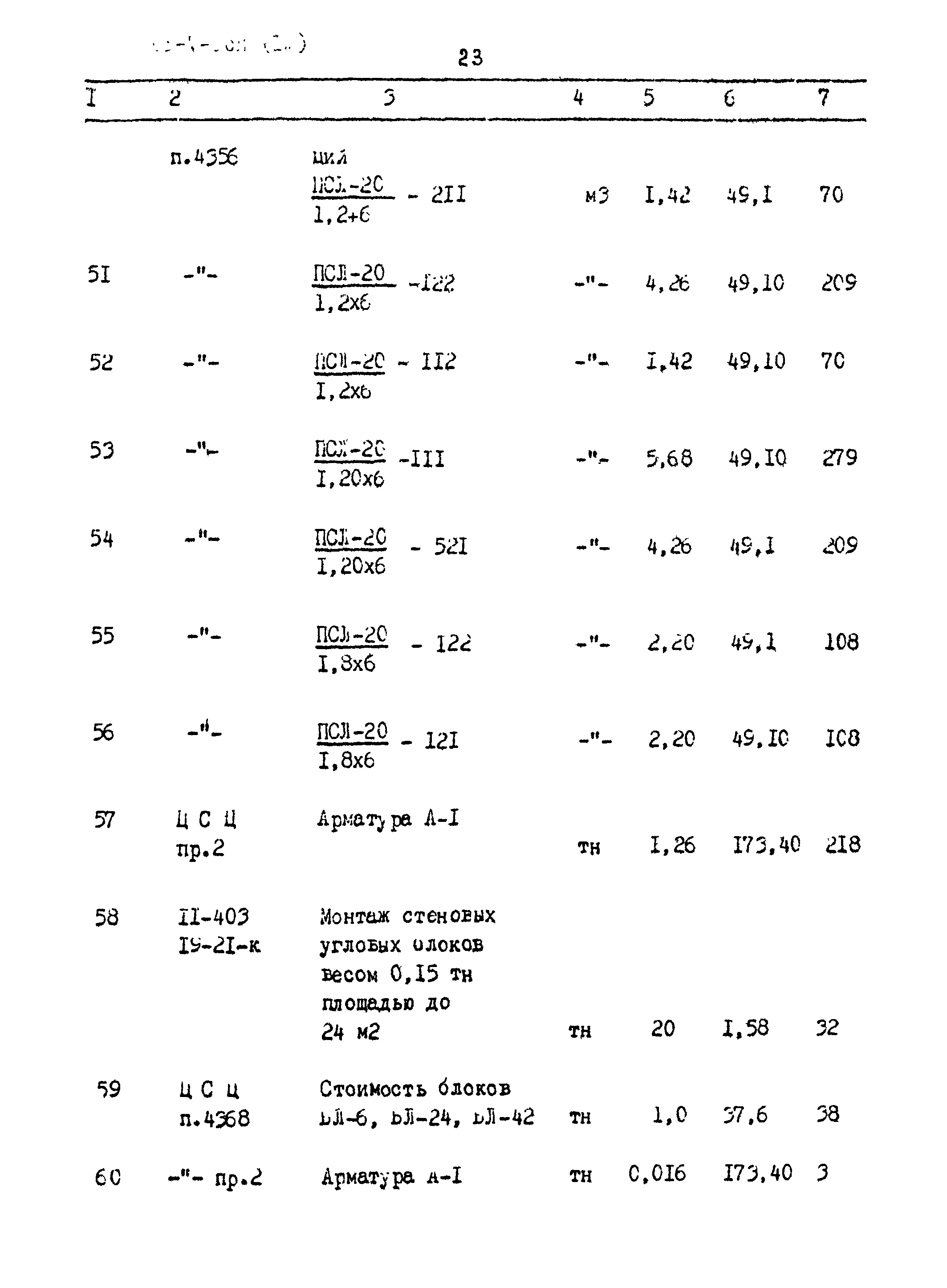 Типовой проект 503-7-1сп