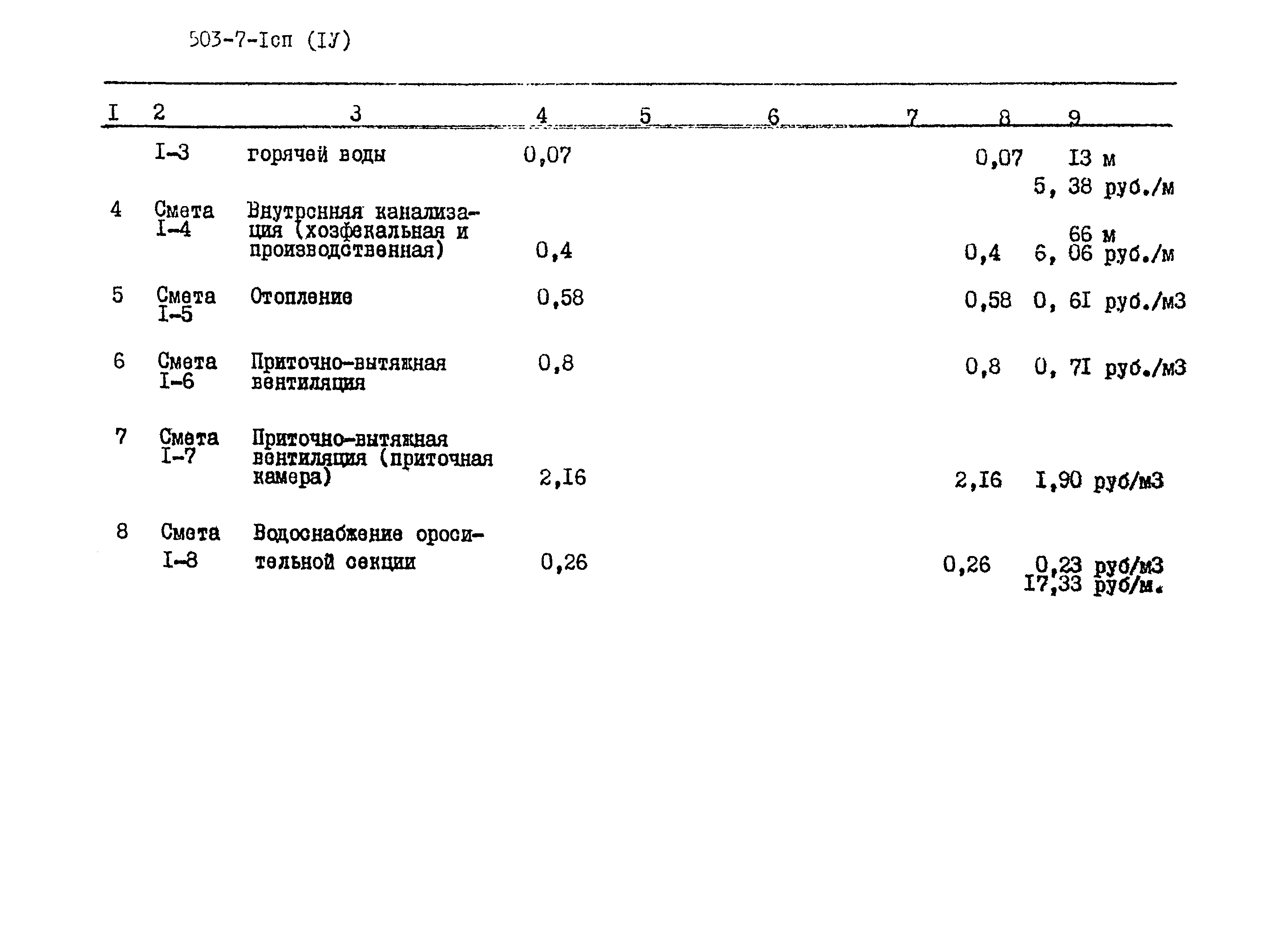 Типовой проект 503-7-1сп