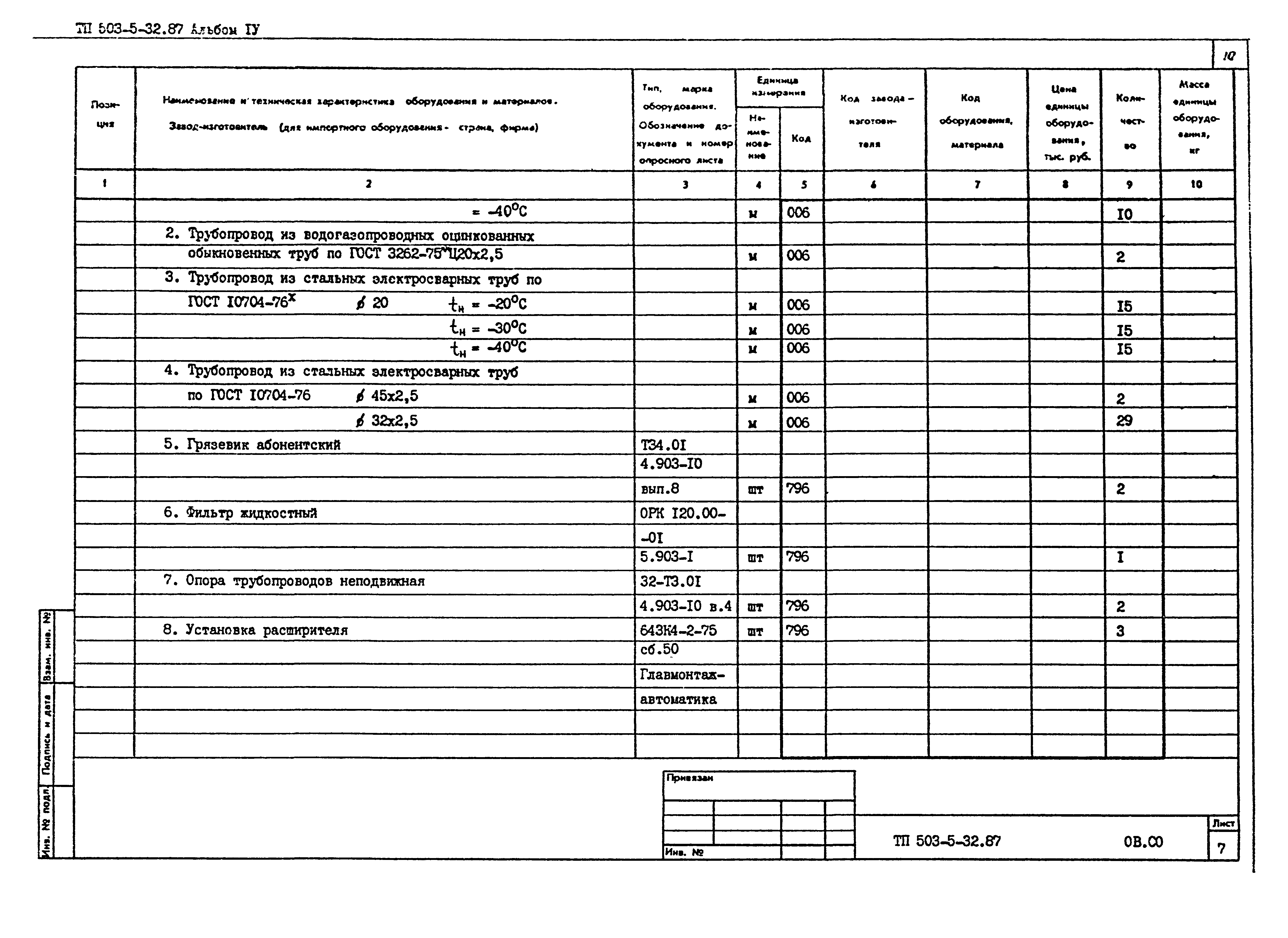 Типовой проект 503-5-32.87