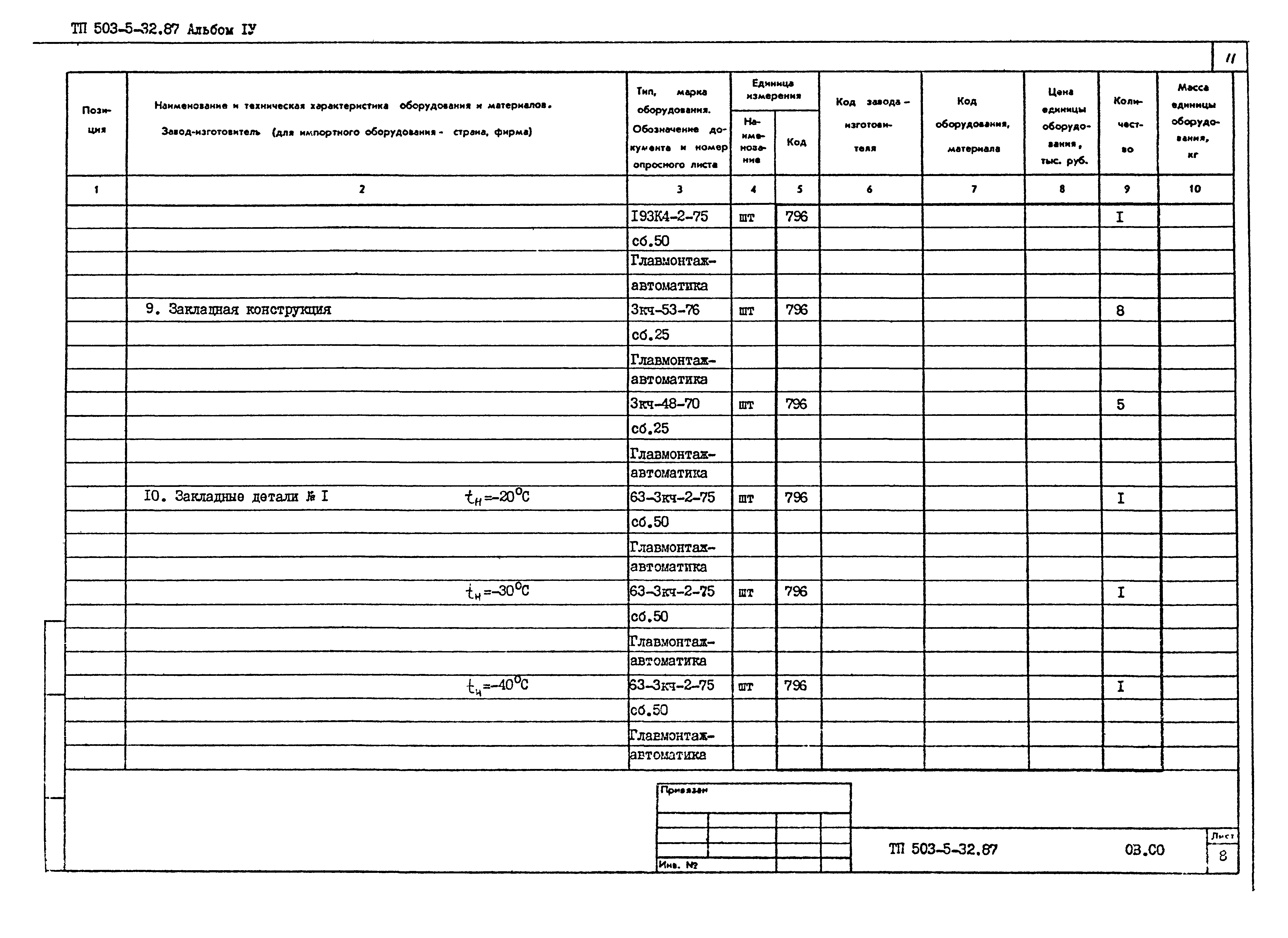 Типовой проект 503-5-32.87