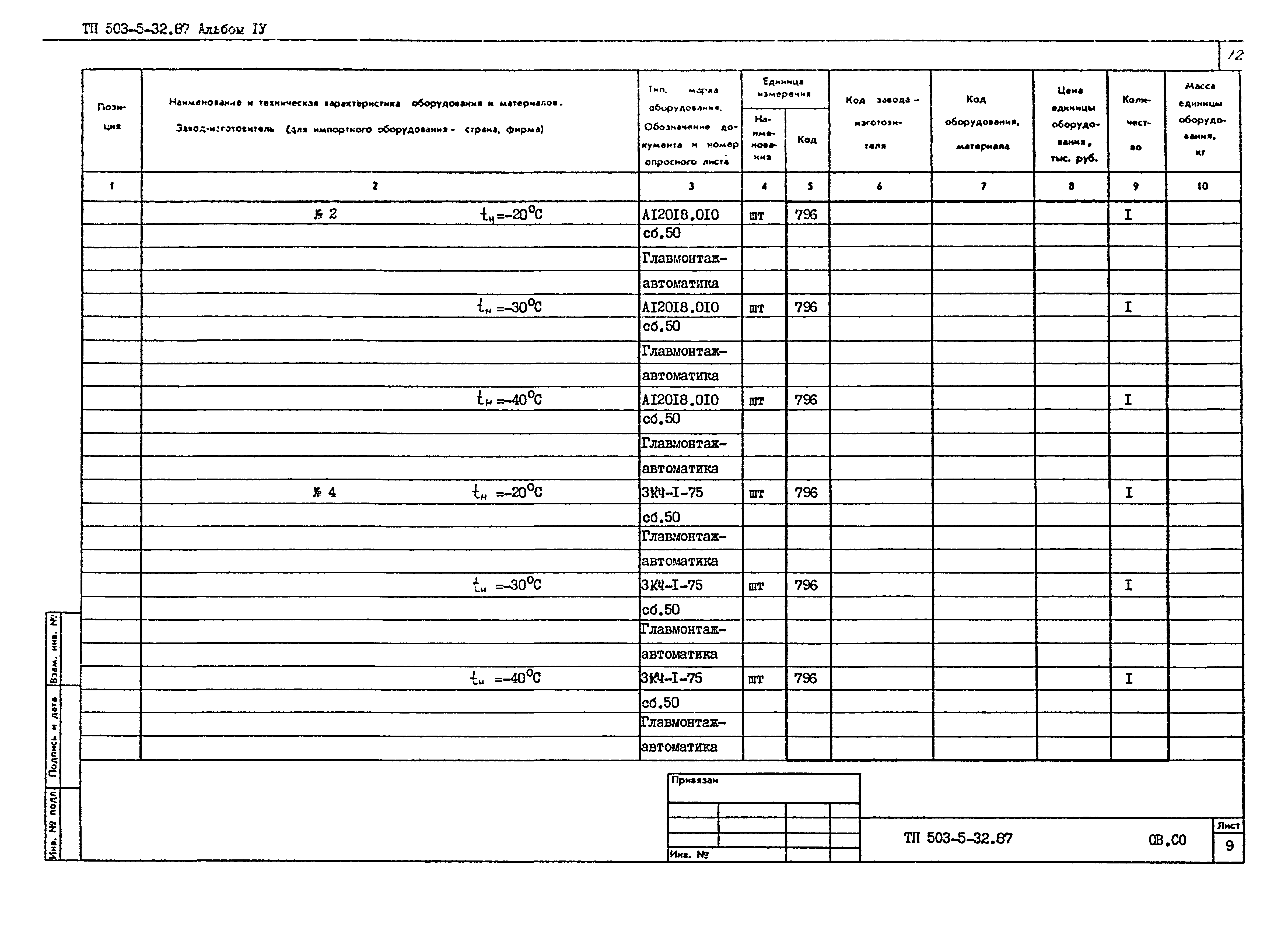 Типовой проект 503-5-32.87