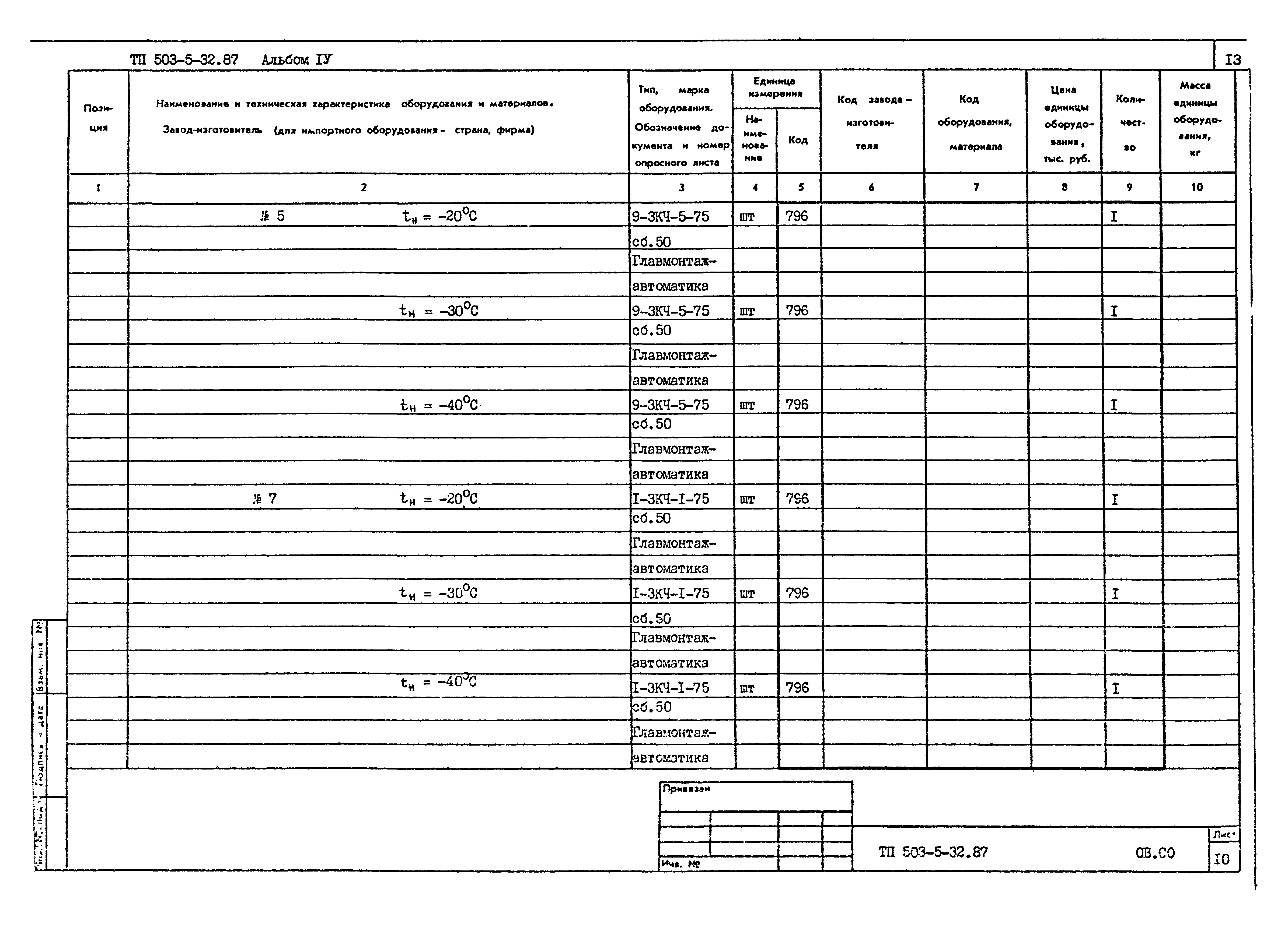 Типовой проект 503-5-32.87