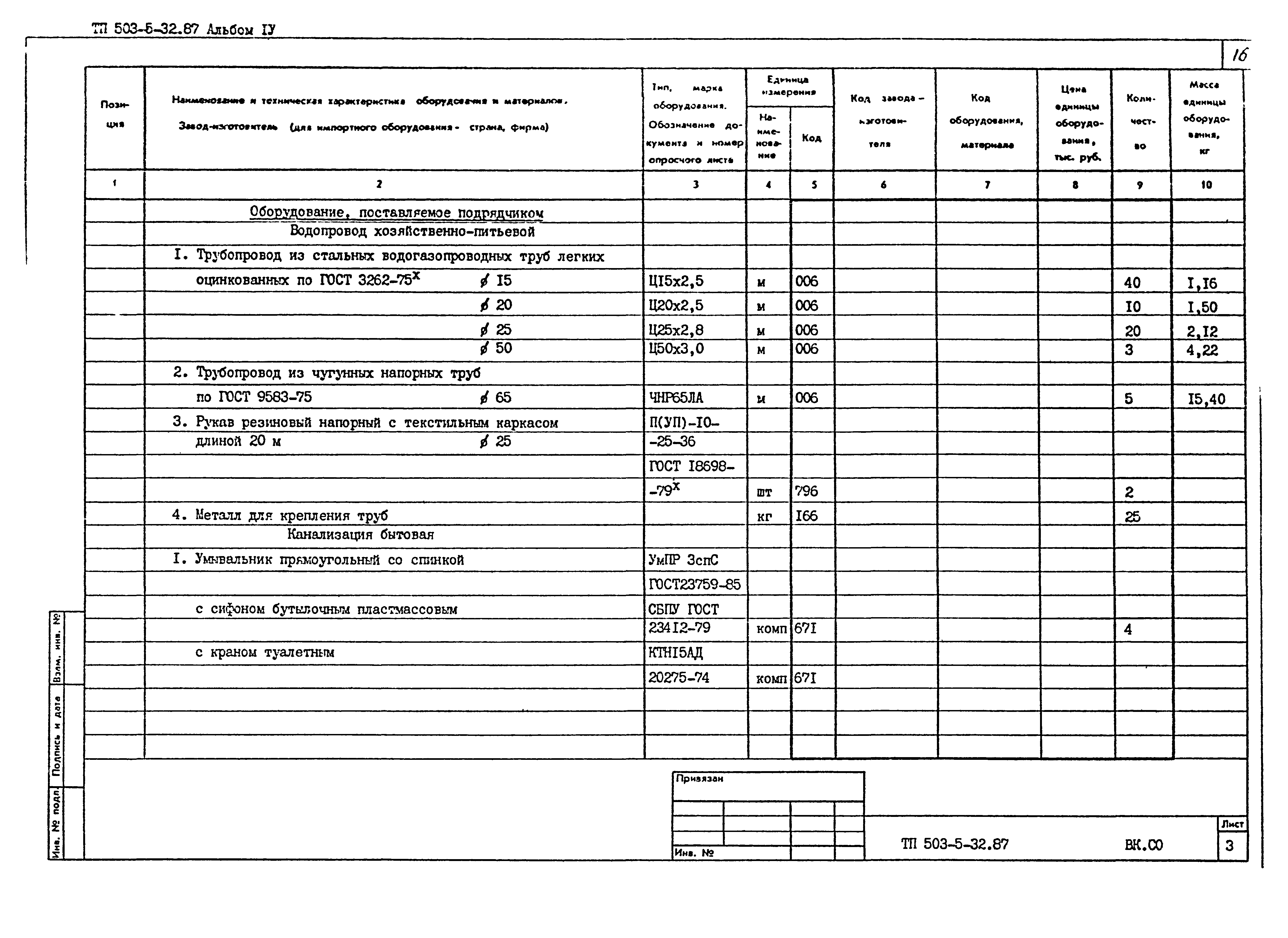 Типовой проект 503-5-32.87