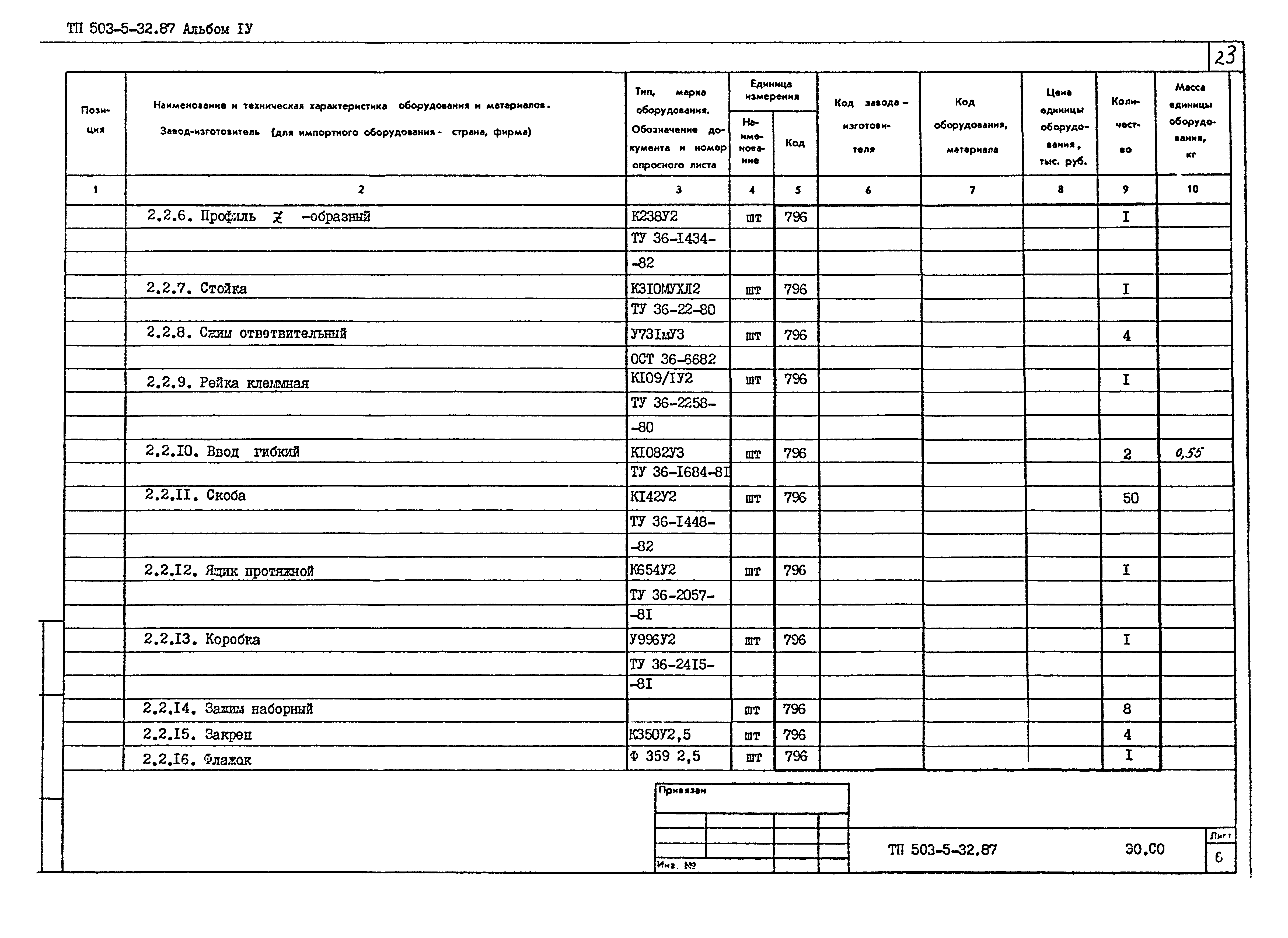 Типовой проект 503-5-32.87