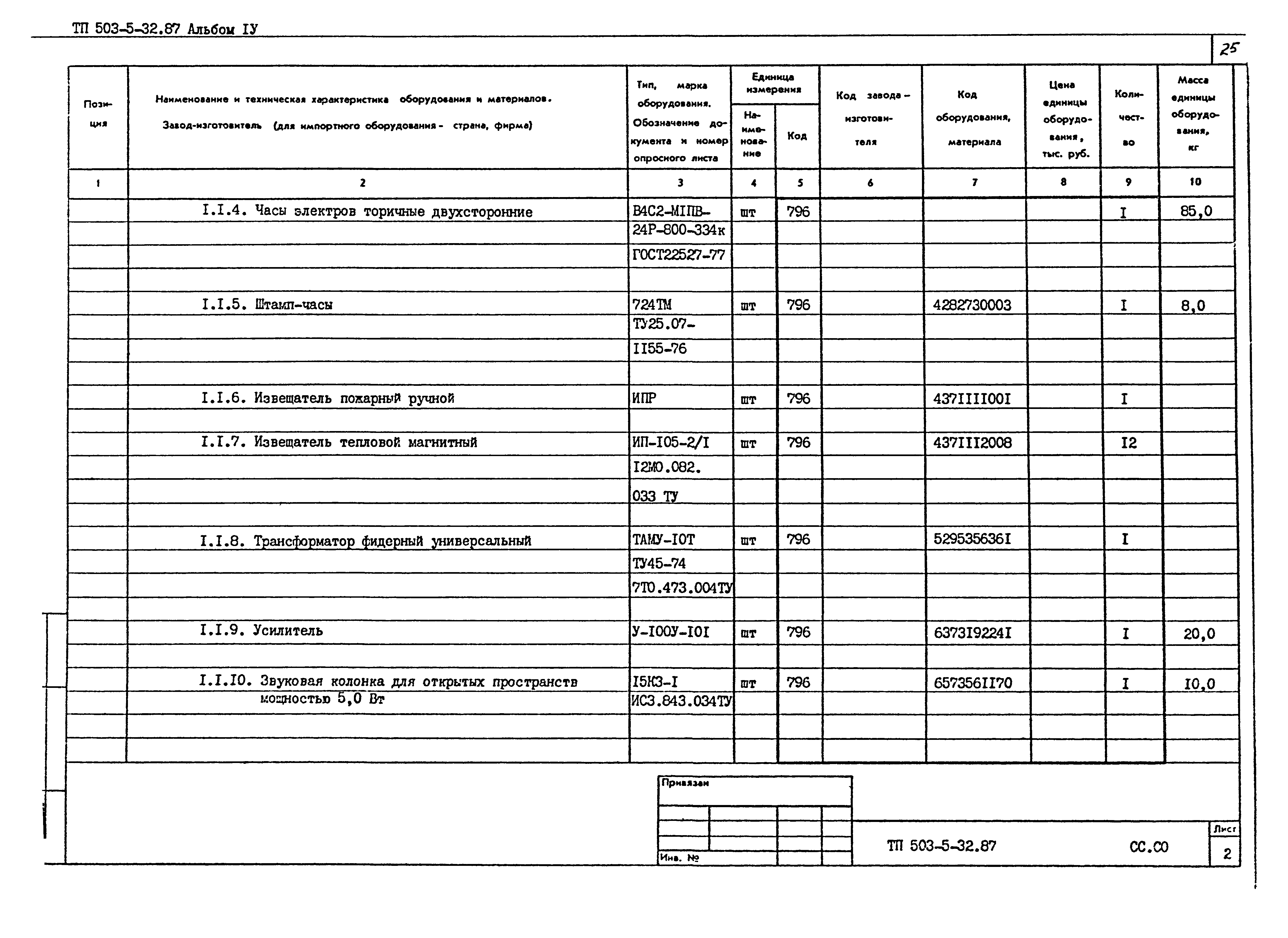 Типовой проект 503-5-32.87