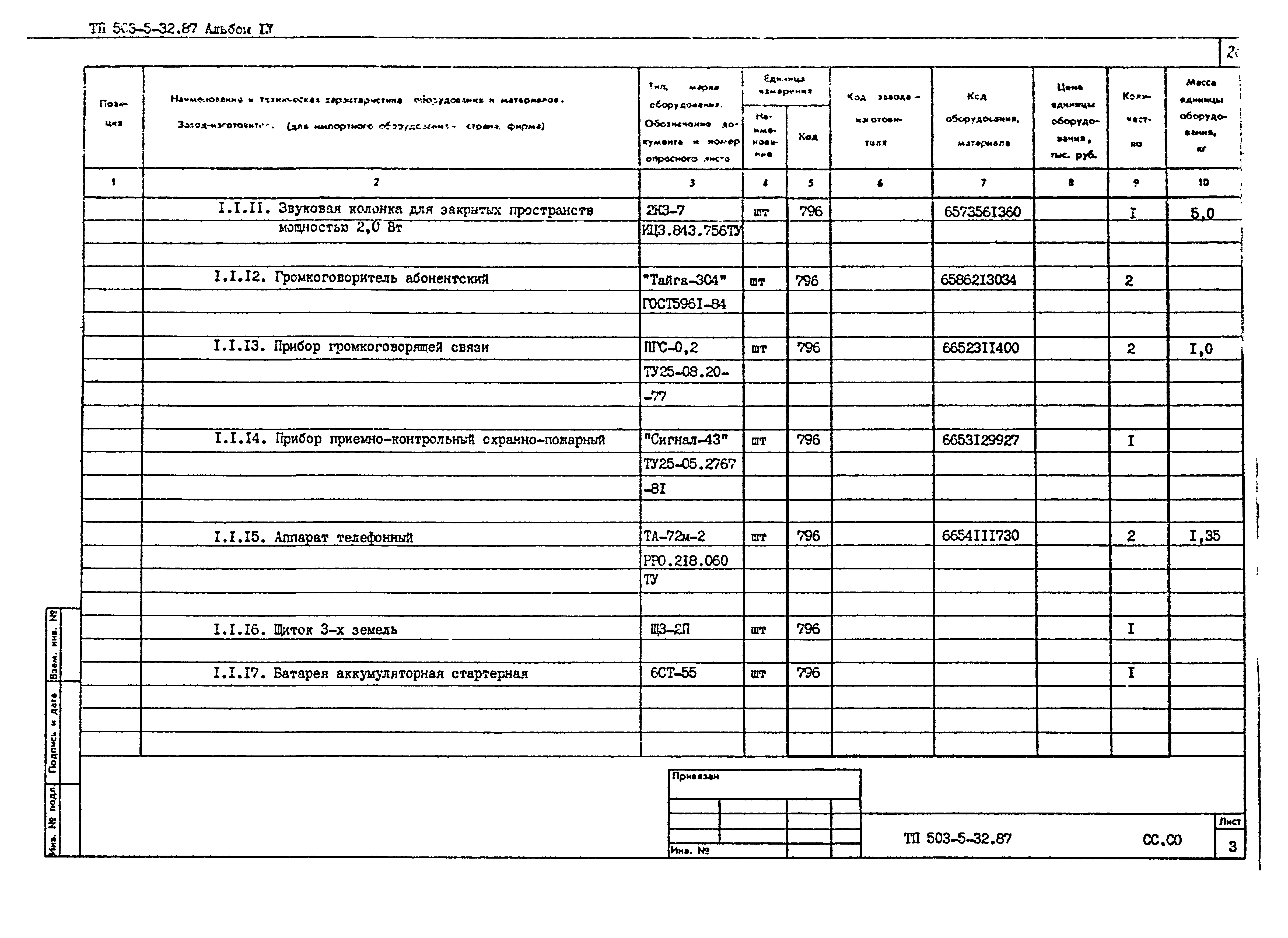 Типовой проект 503-5-32.87