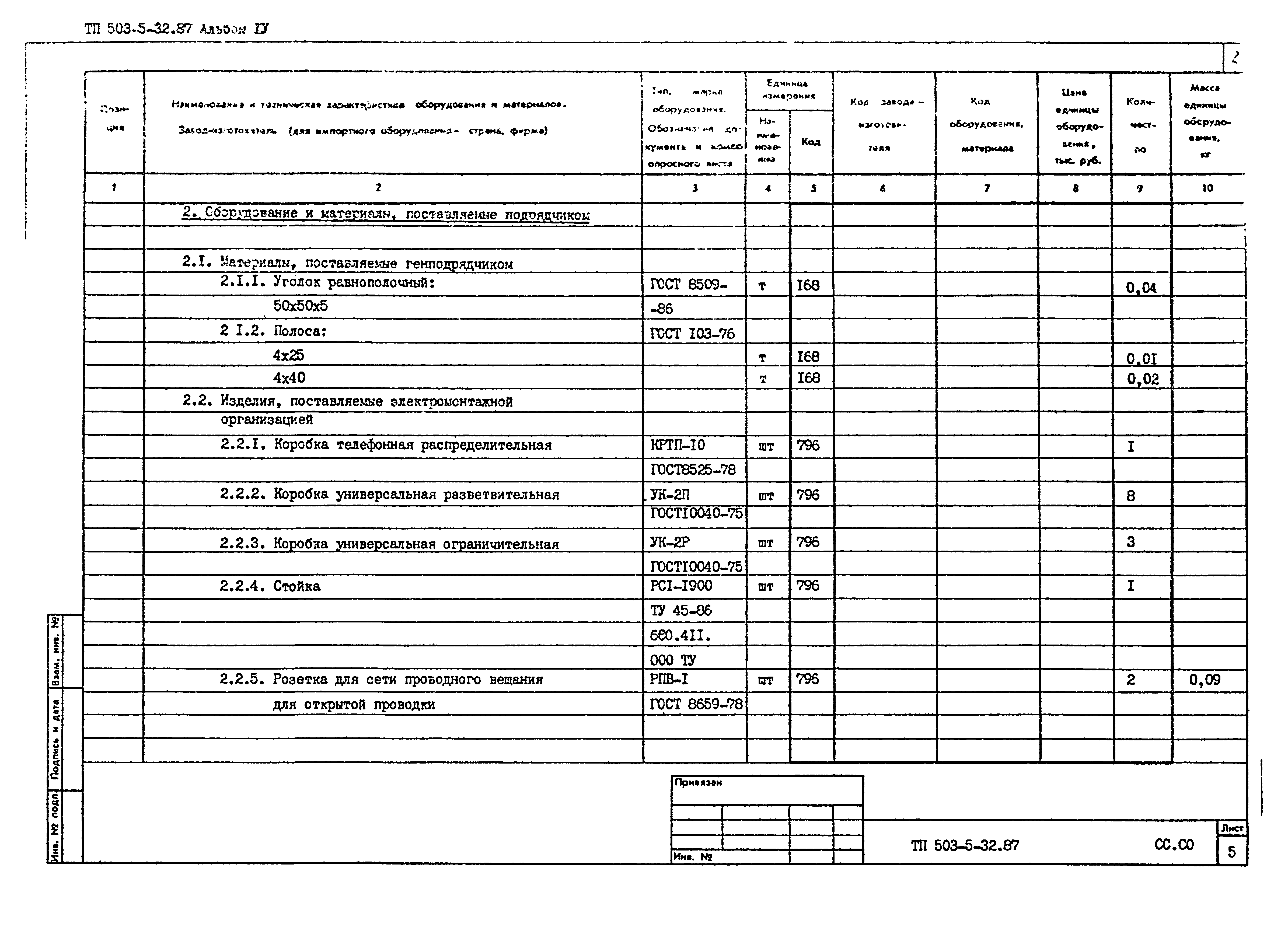 Типовой проект 503-5-32.87