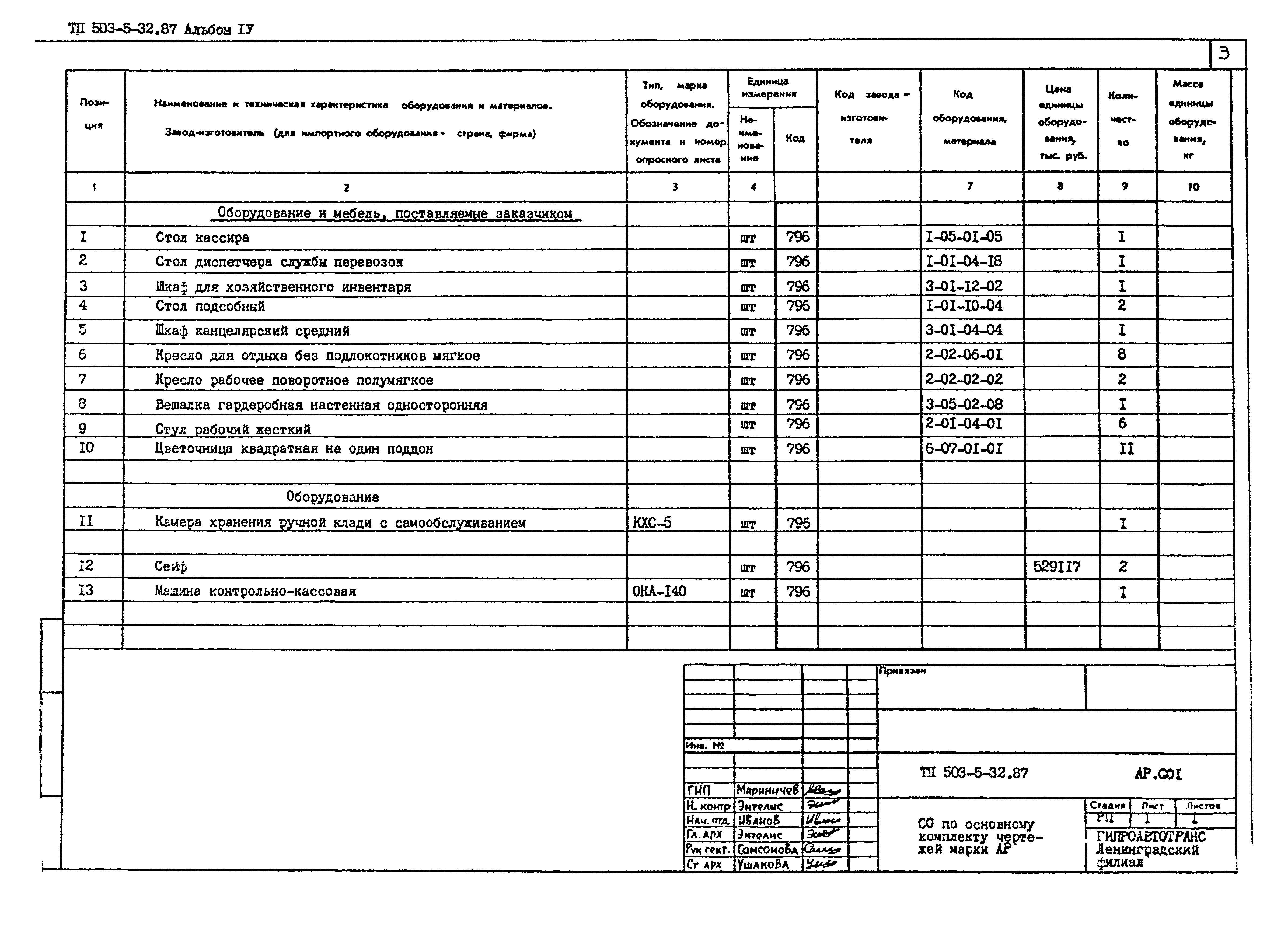 Типовой проект 503-5-32.87