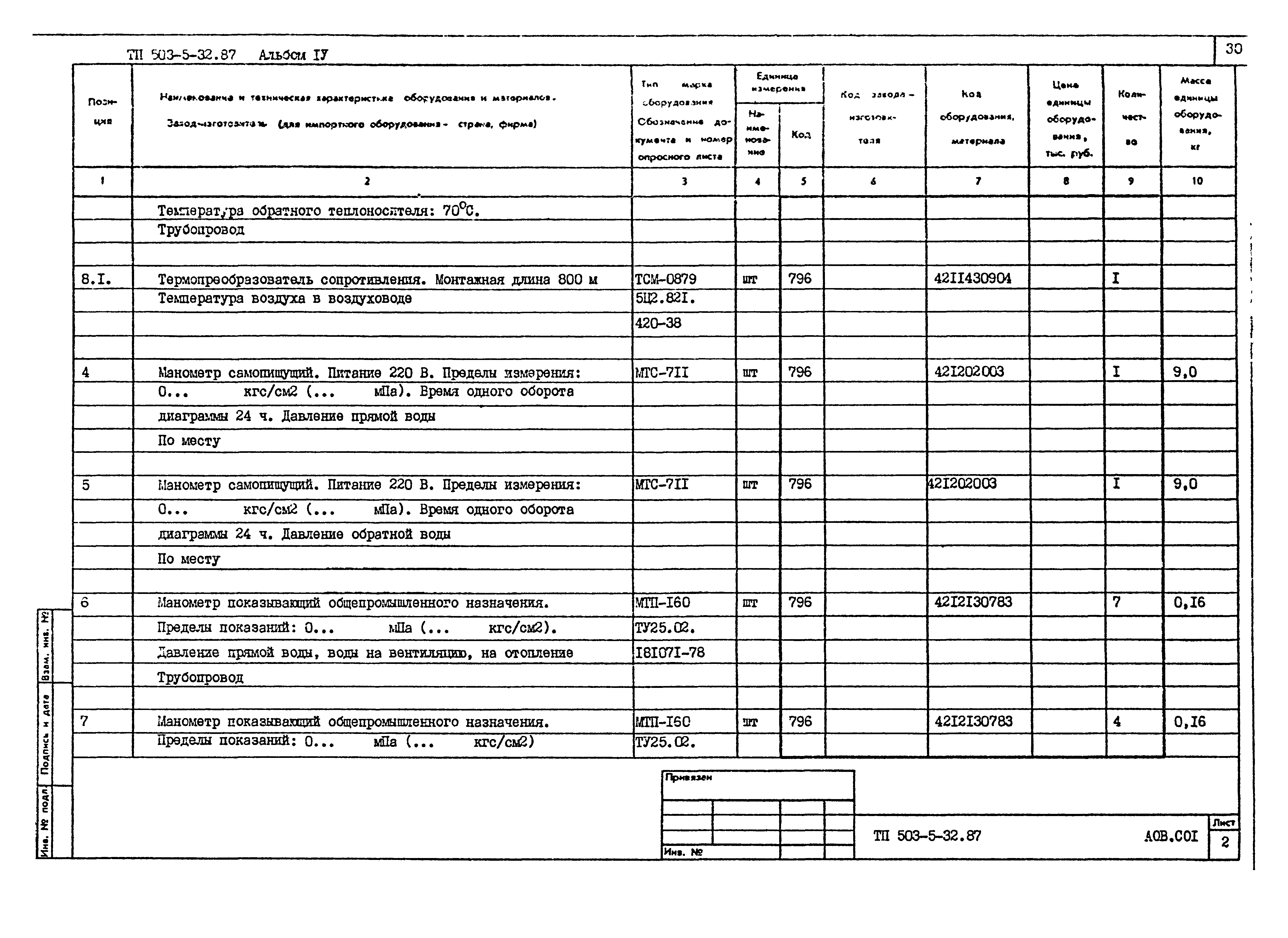 Типовой проект 503-5-32.87