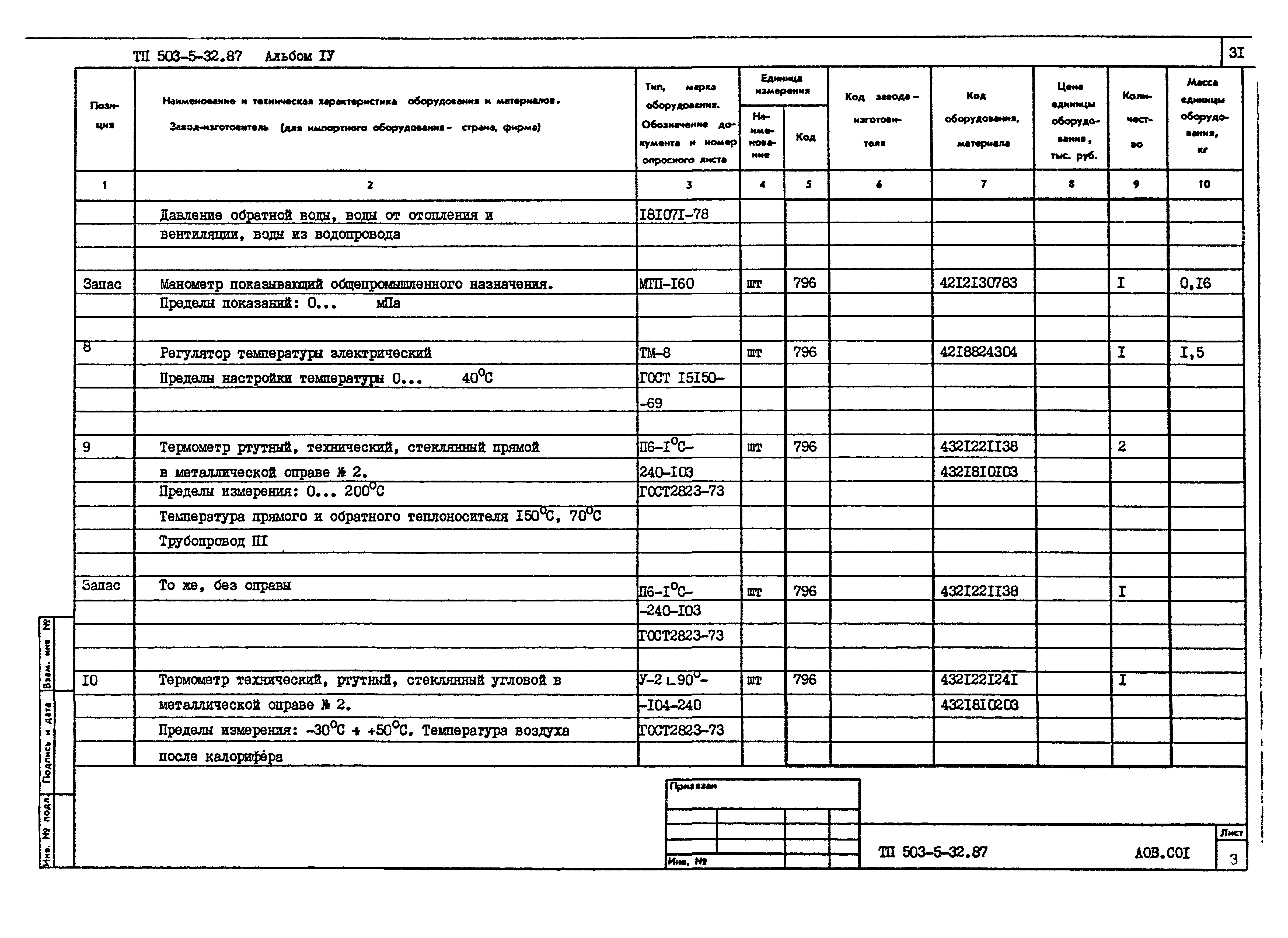 Типовой проект 503-5-32.87