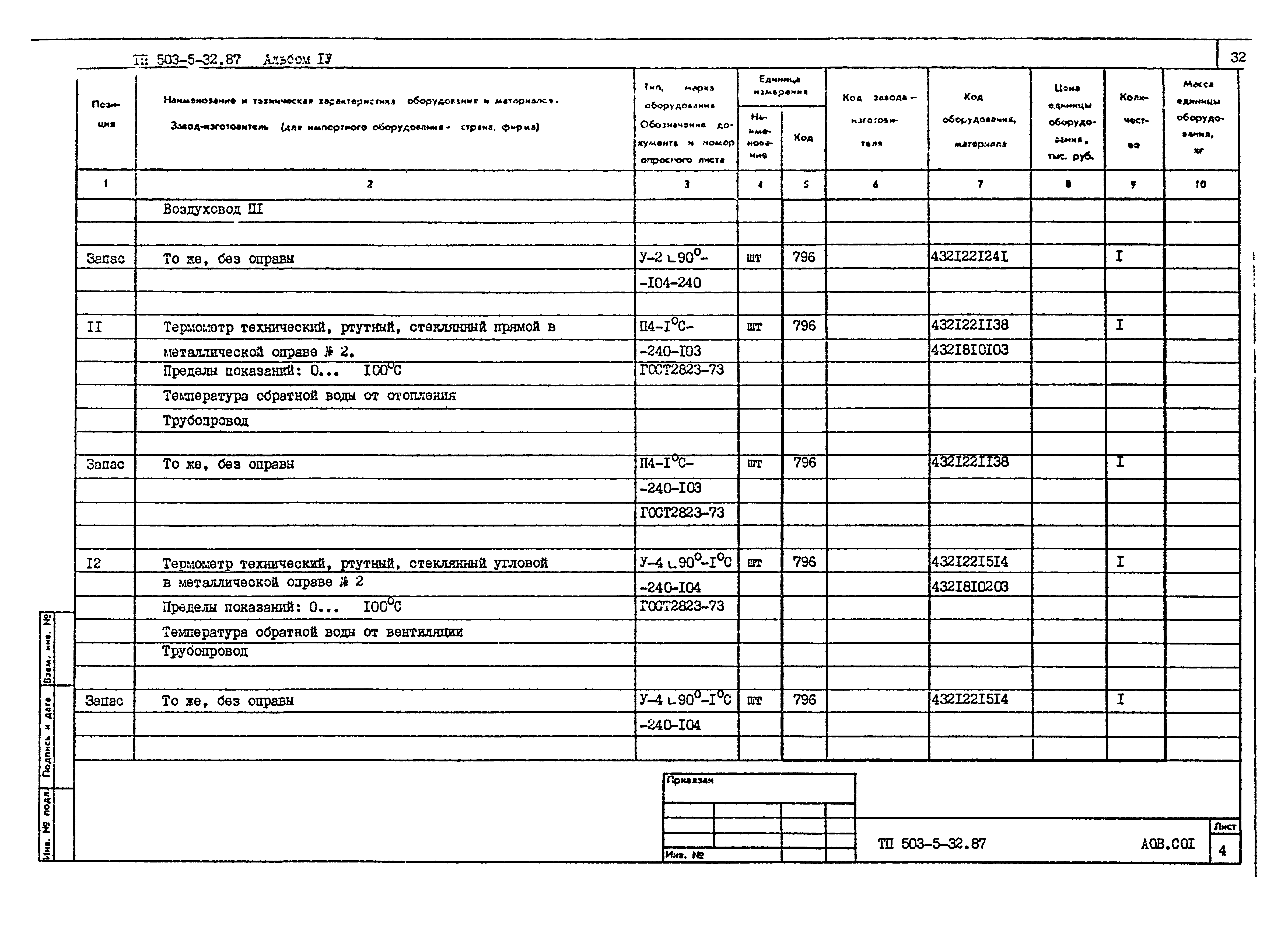 Типовой проект 503-5-32.87