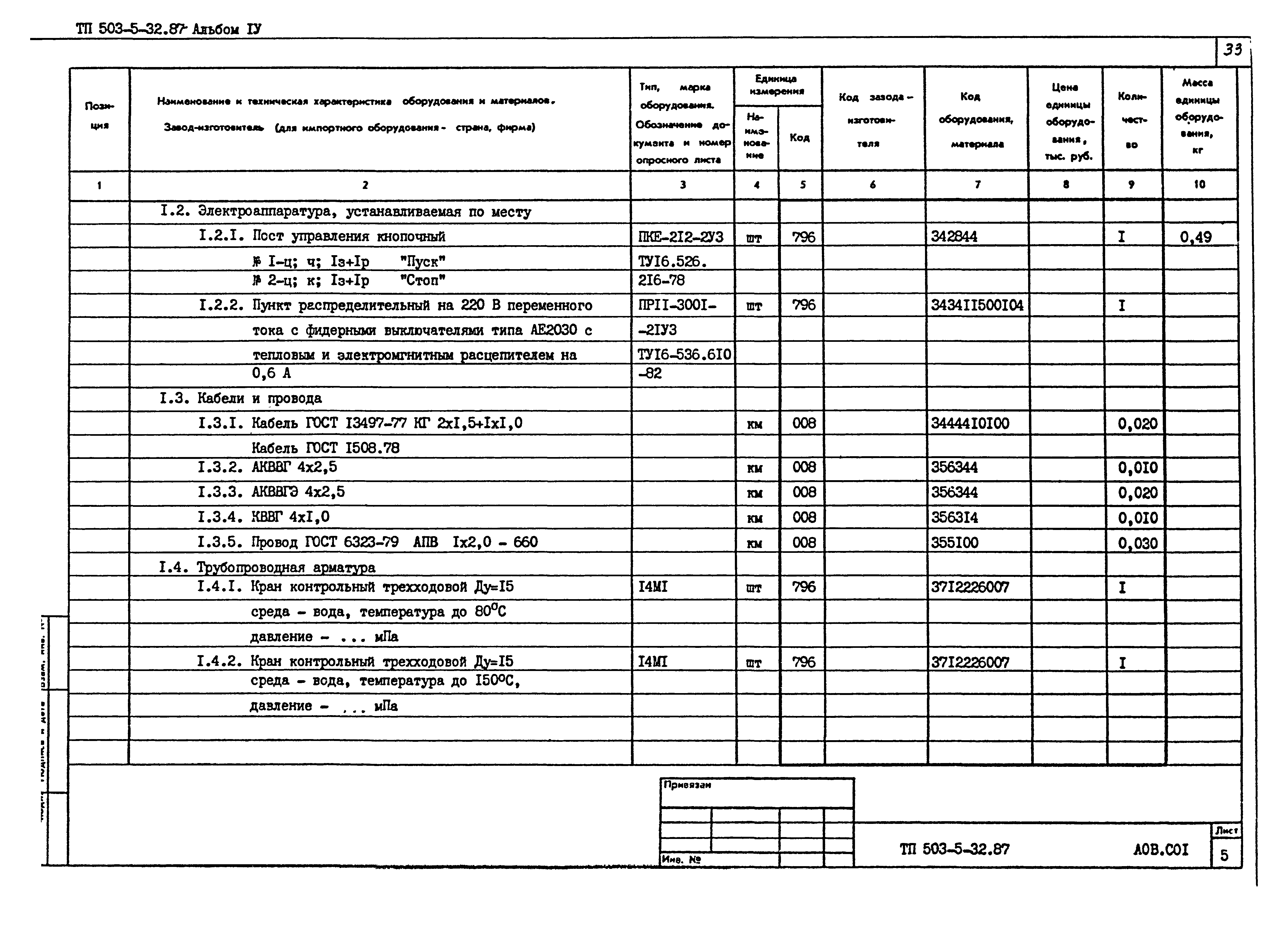 Типовой проект 503-5-32.87