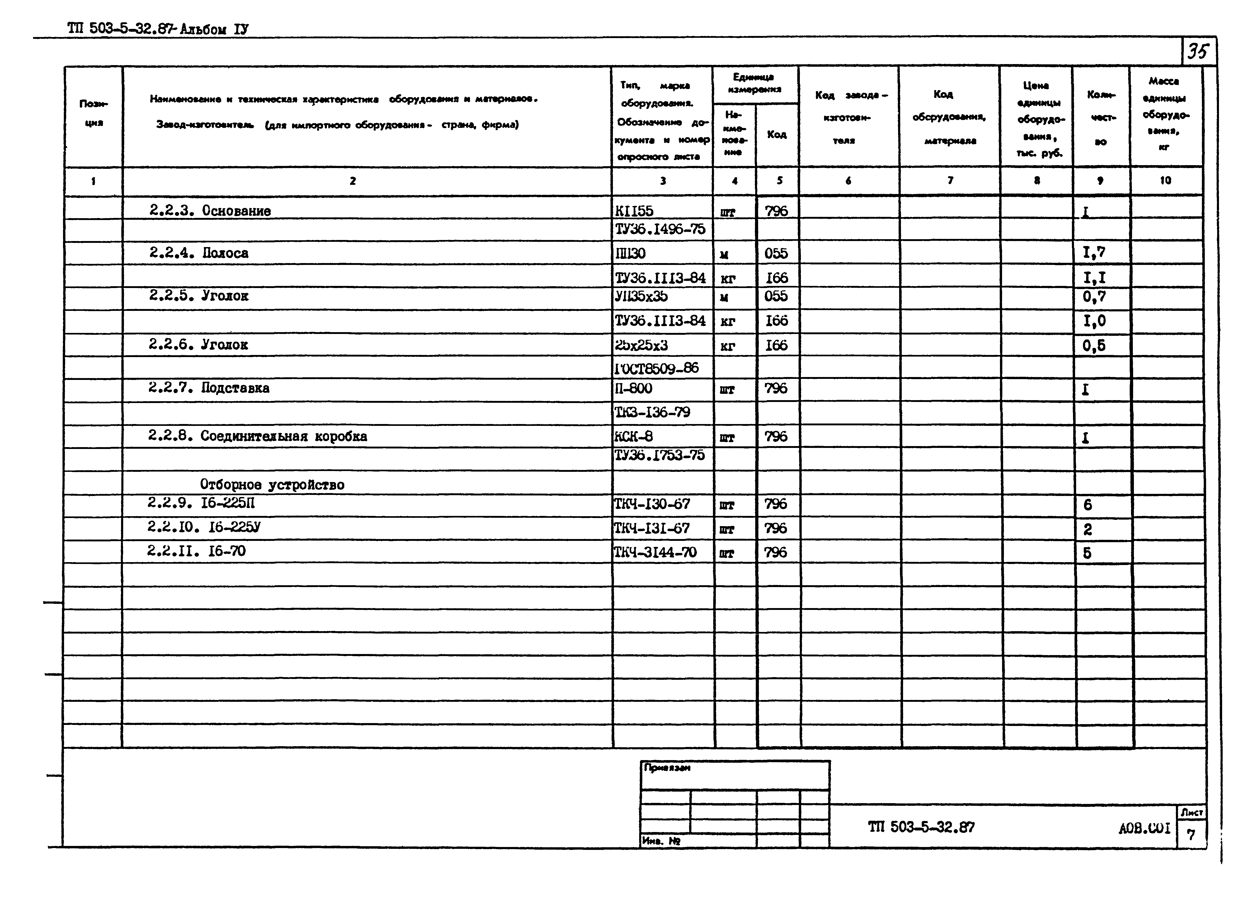 Типовой проект 503-5-32.87