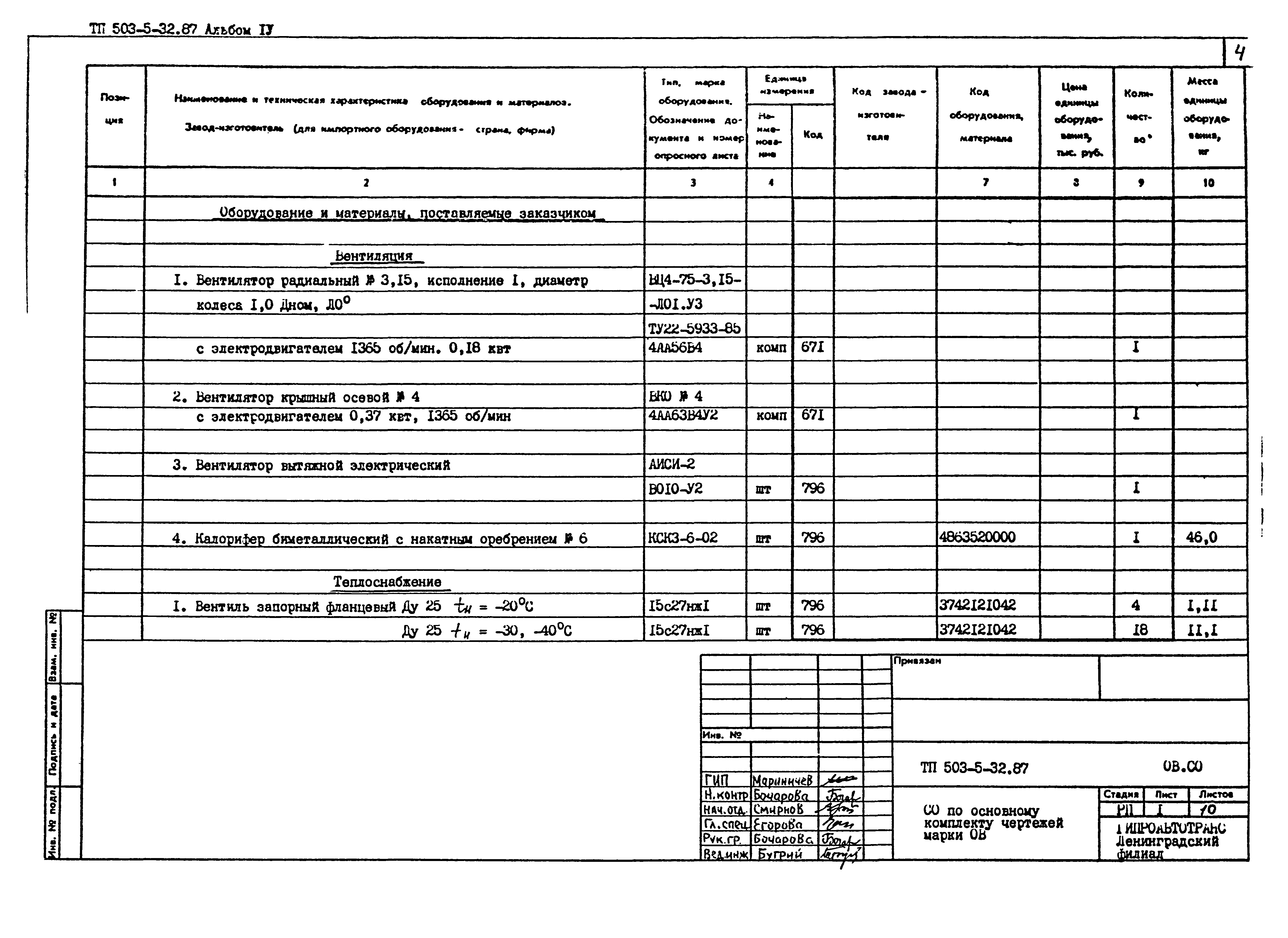 Типовой проект 503-5-32.87