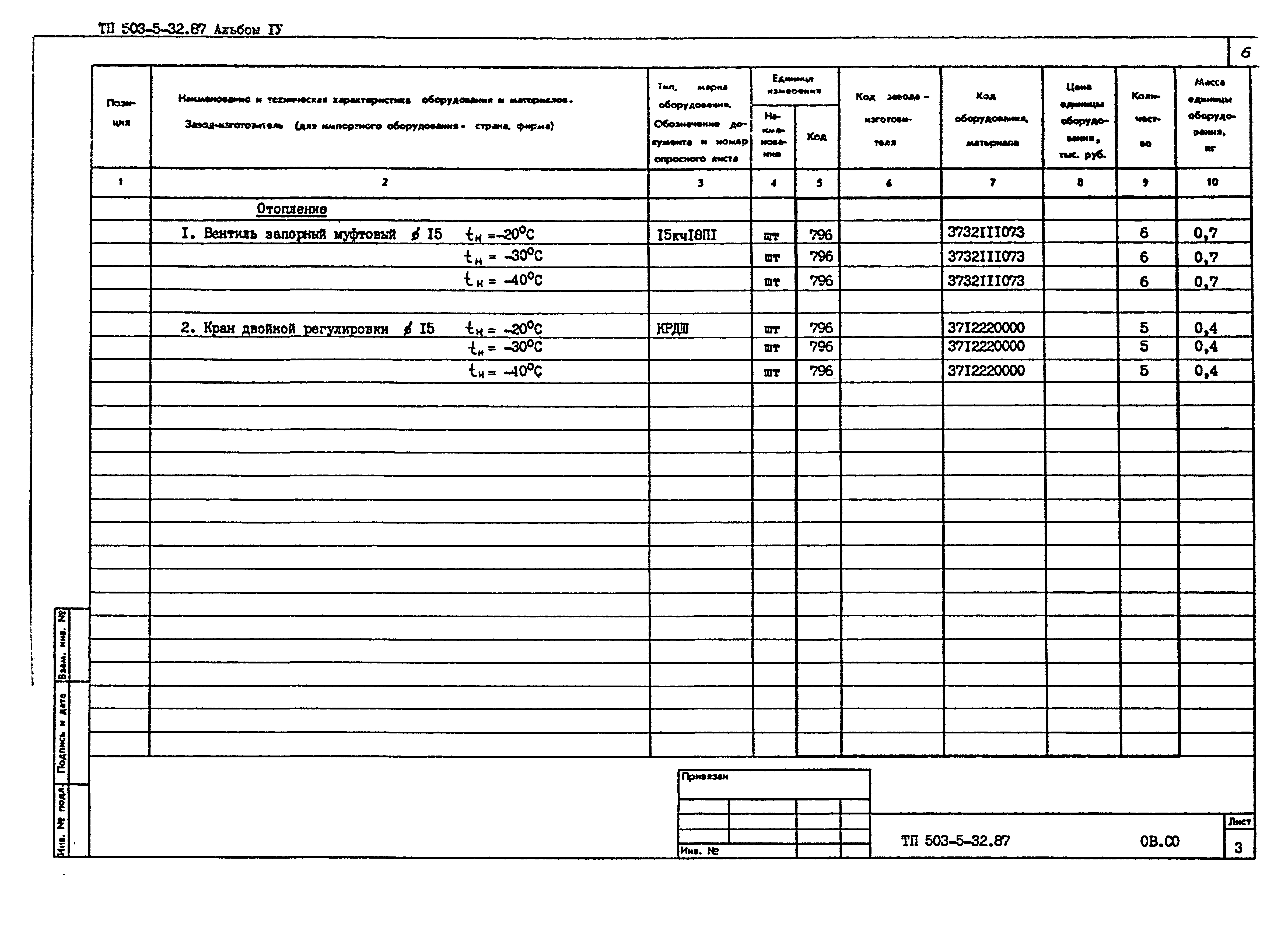 Типовой проект 503-5-32.87