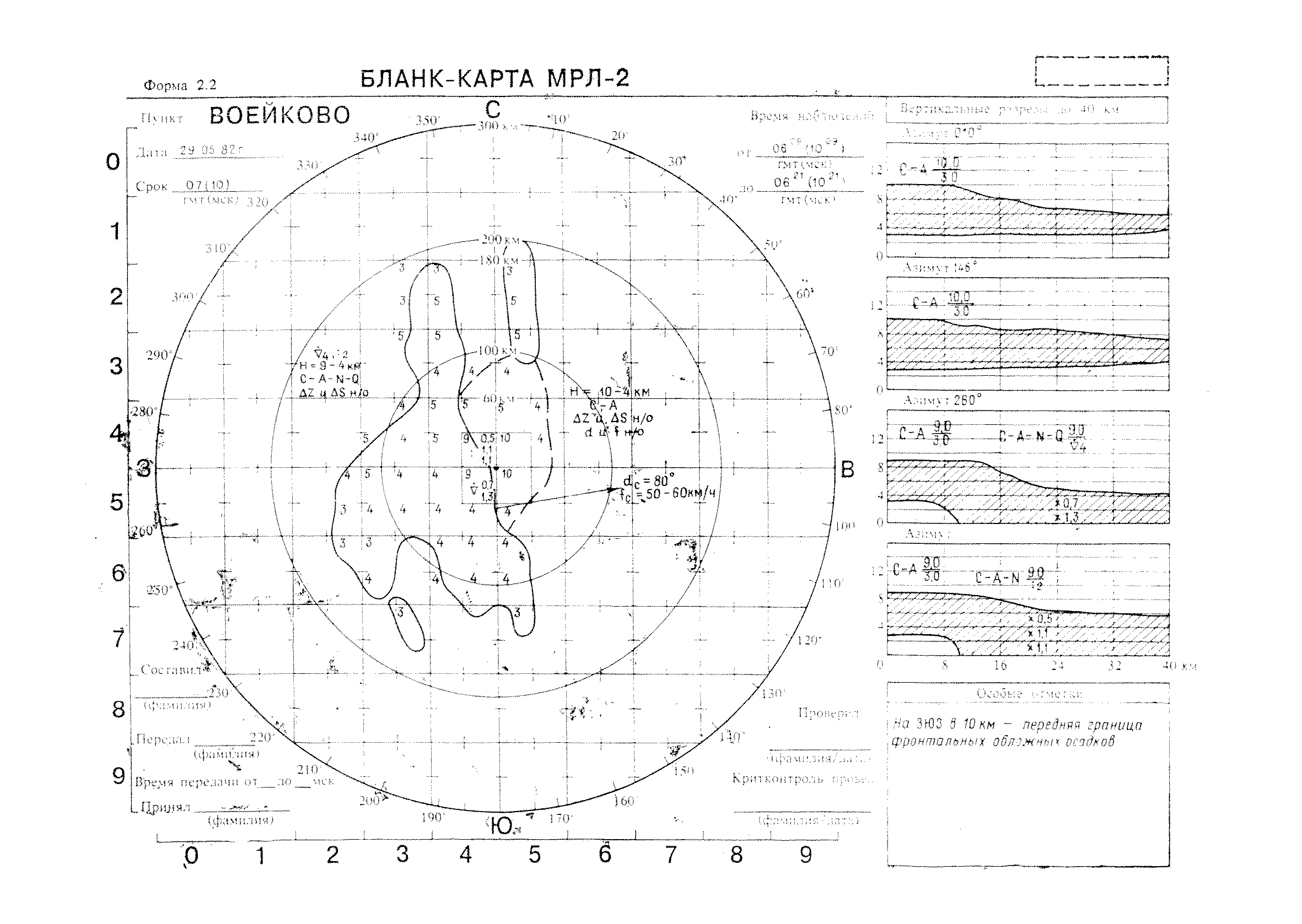 РД 52.04.320-91