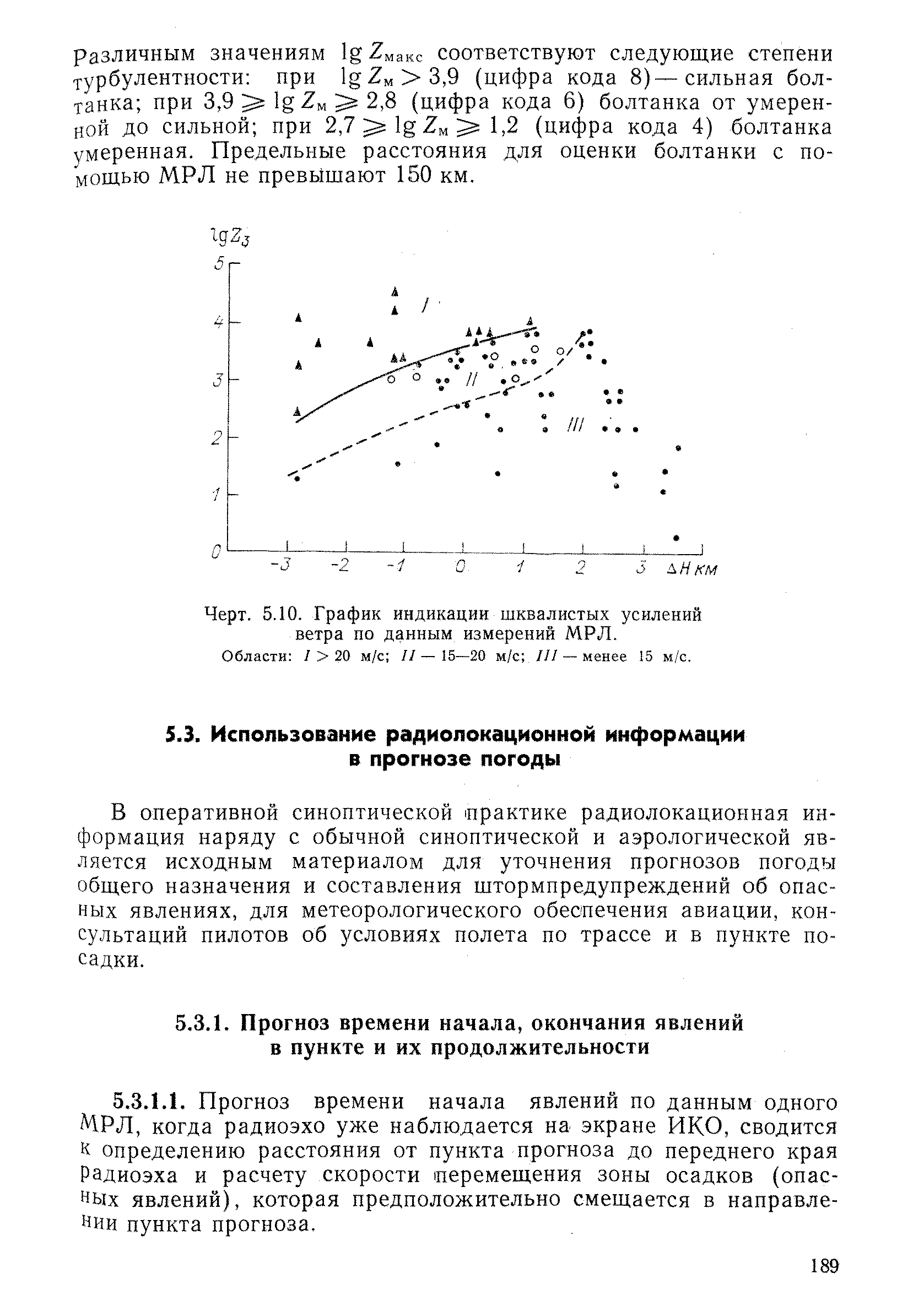 РД 52.04.320-91