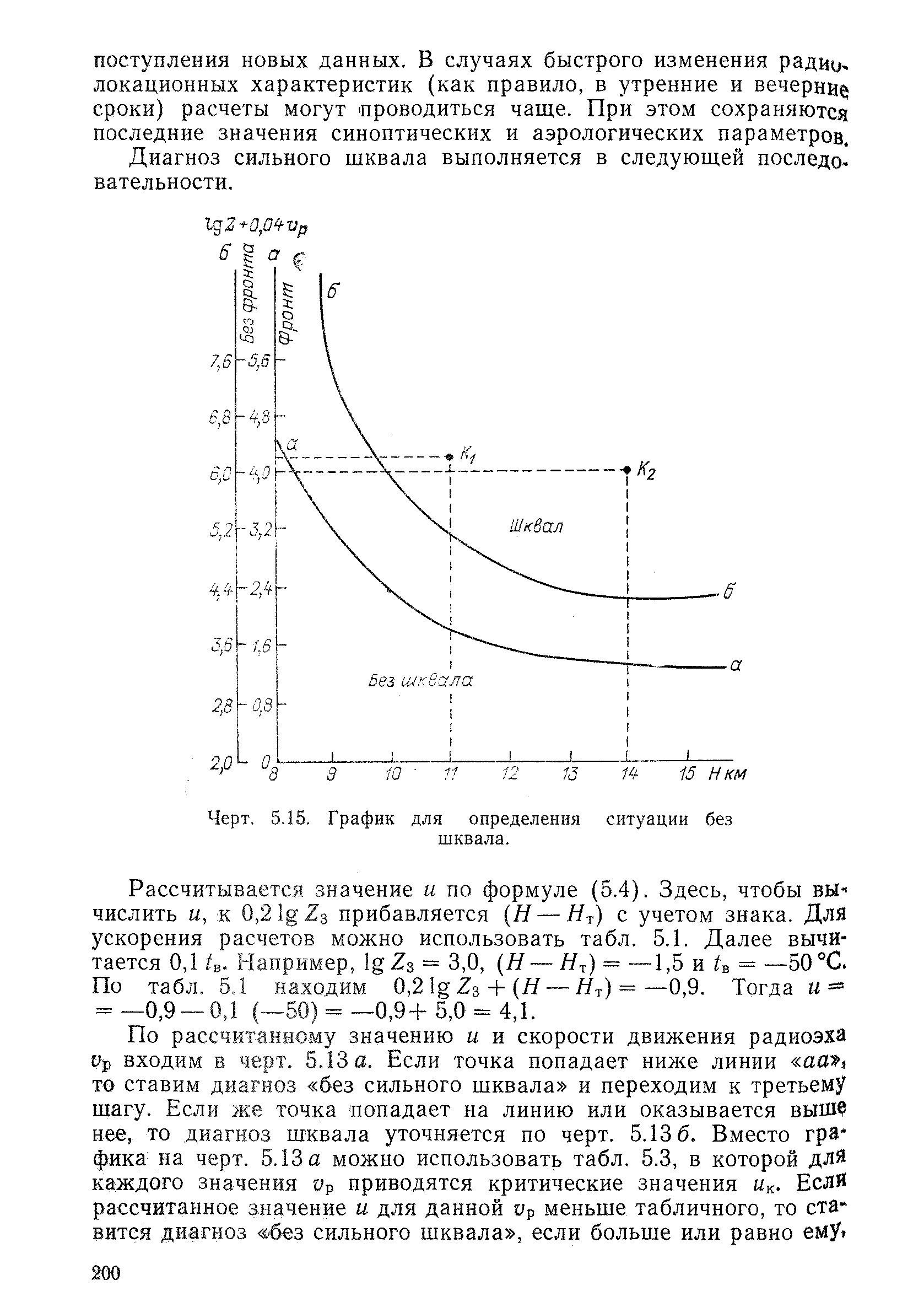 РД 52.04.320-91