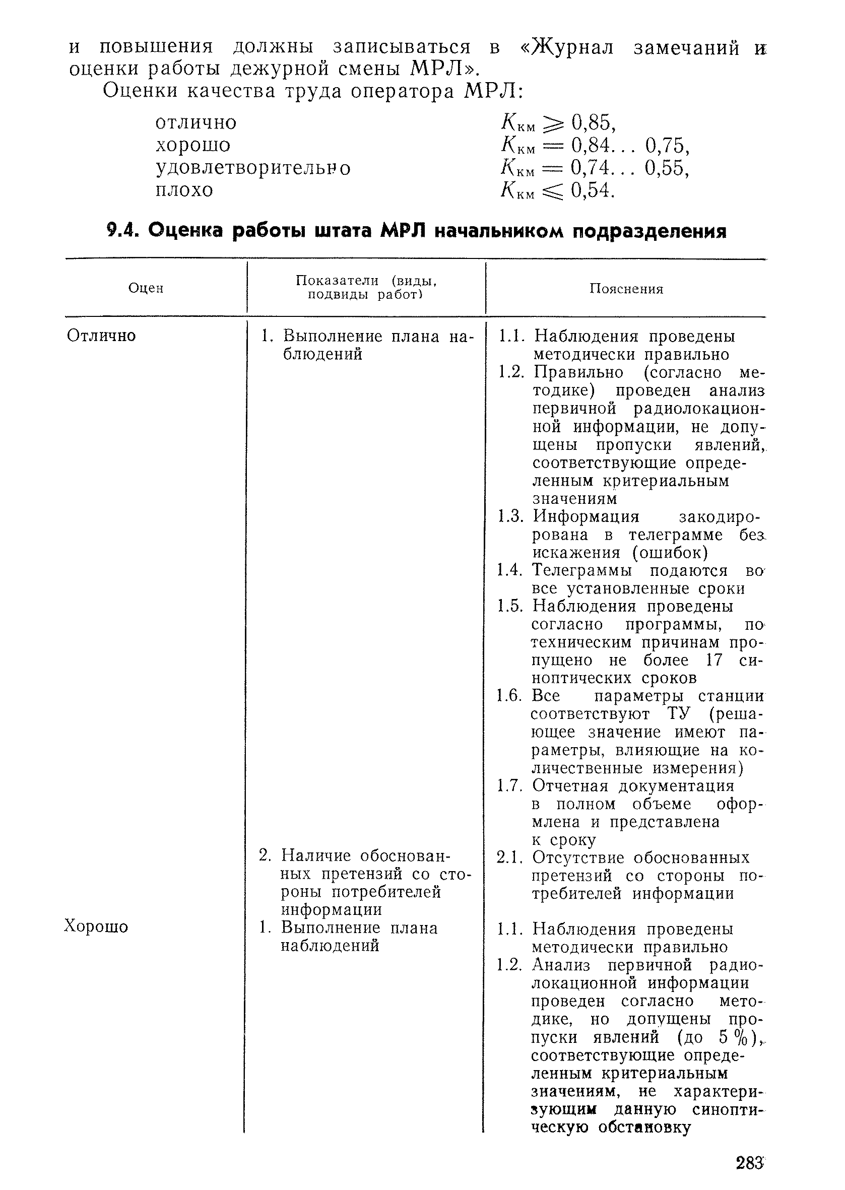 РД 52.04.320-91