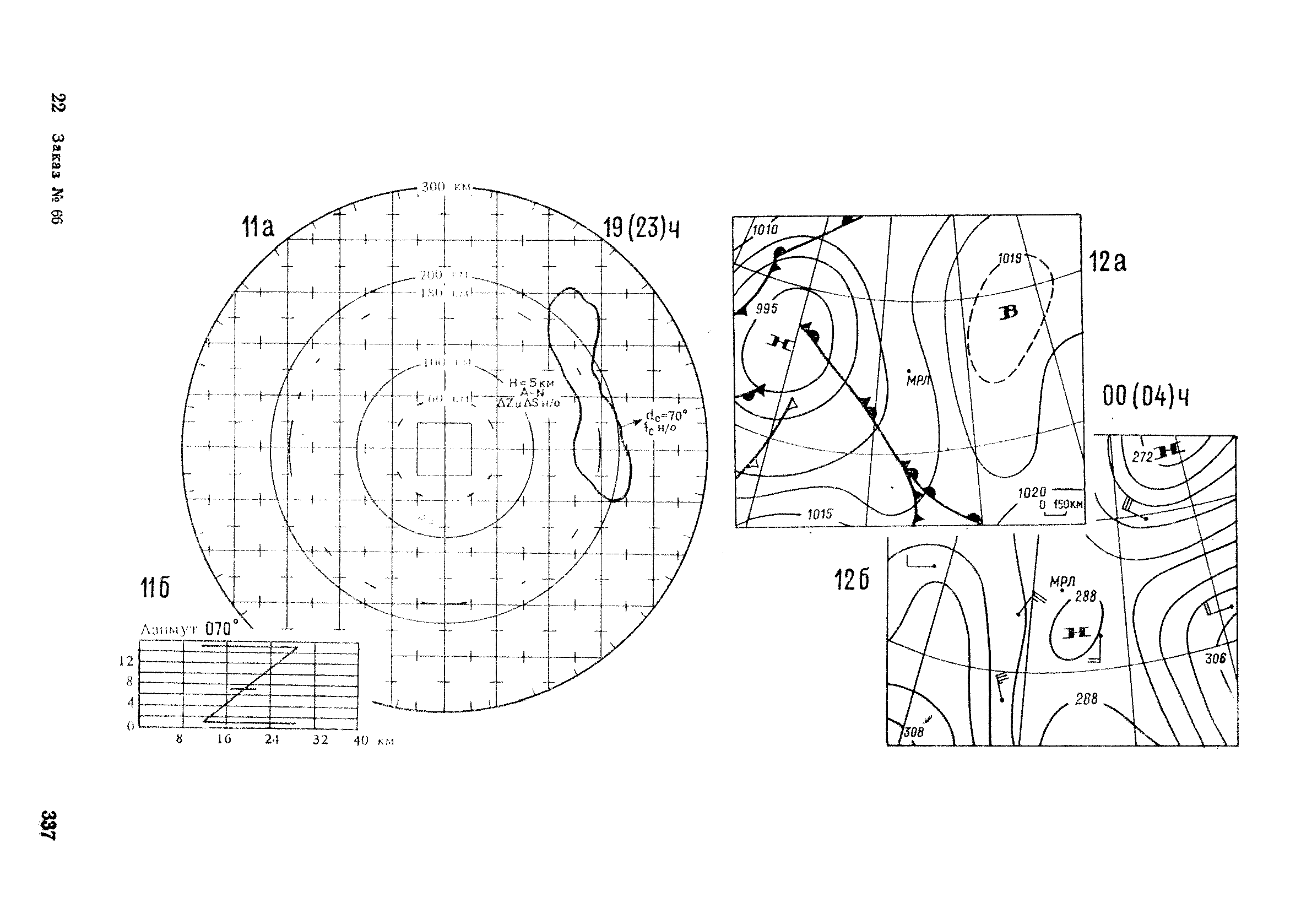 РД 52.04.320-91