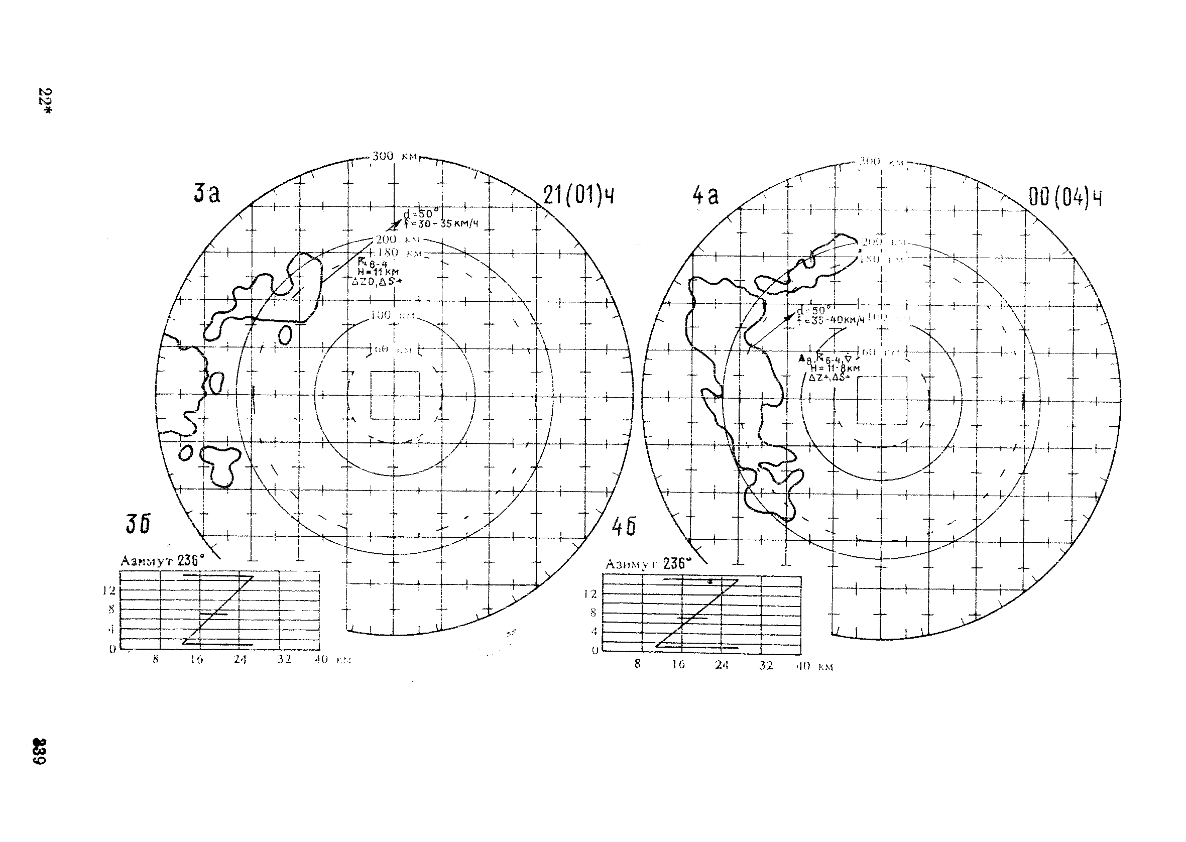 РД 52.04.320-91