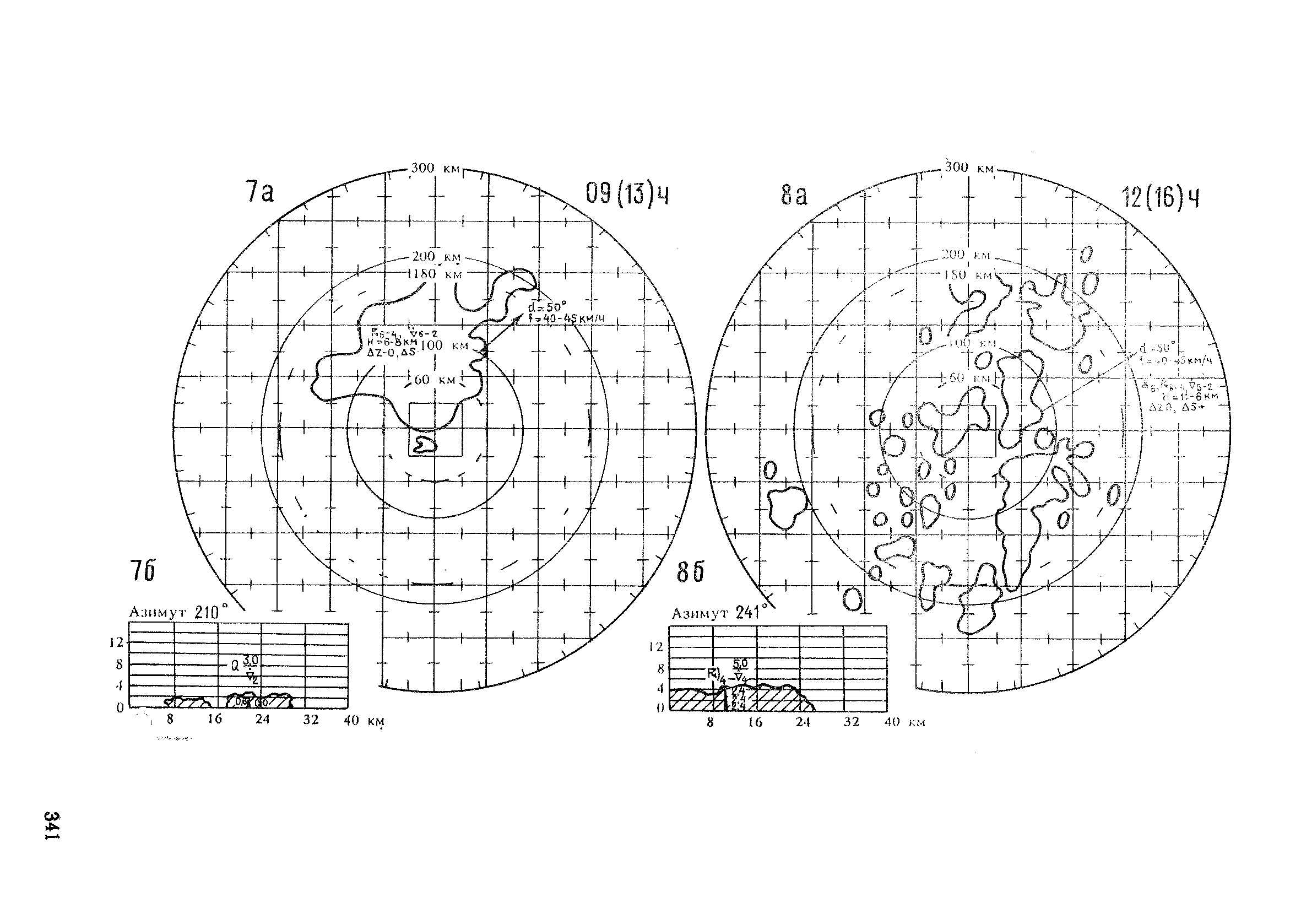 РД 52.04.320-91