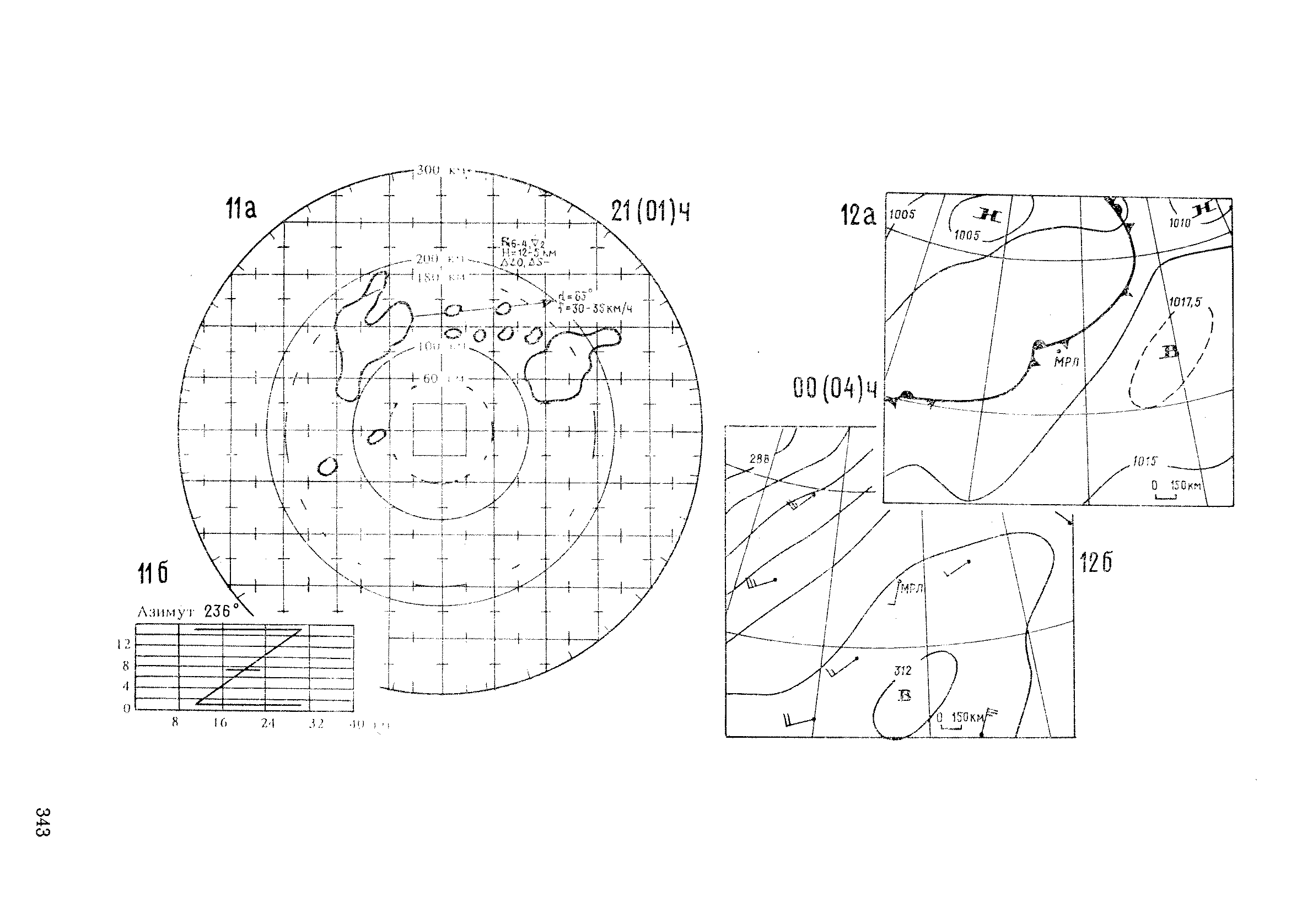 РД 52.04.320-91