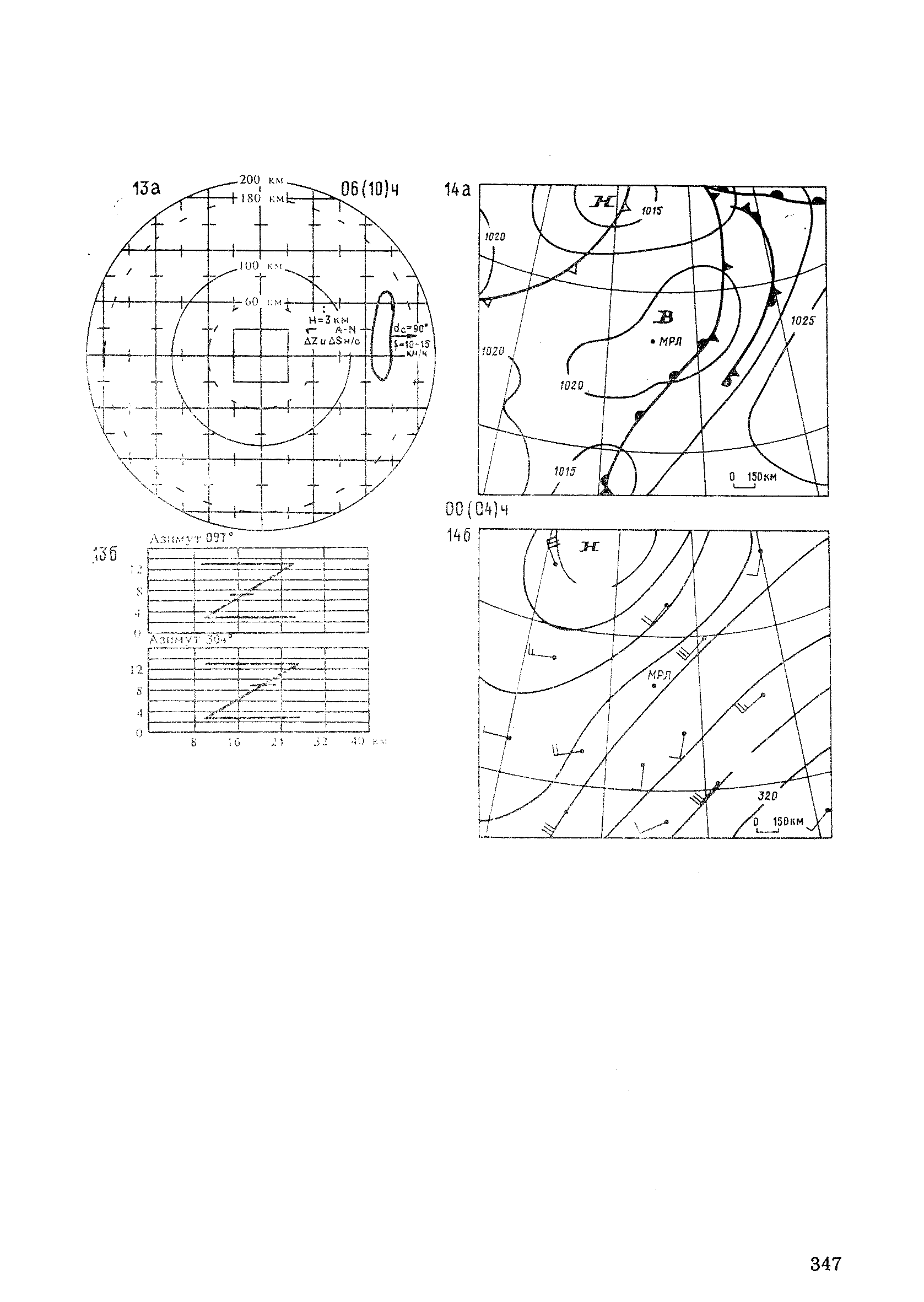 РД 52.04.320-91