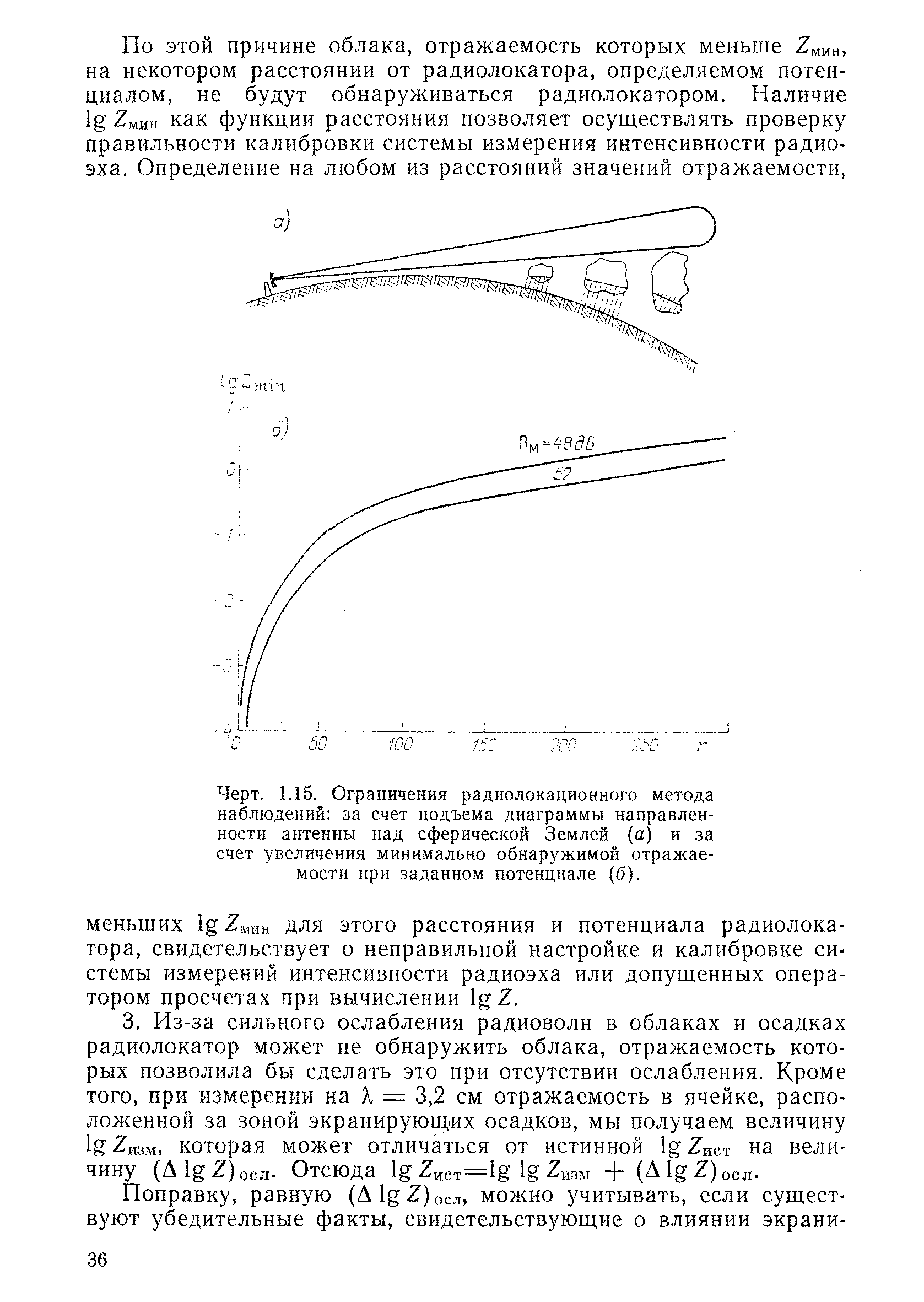 РД 52.04.320-91