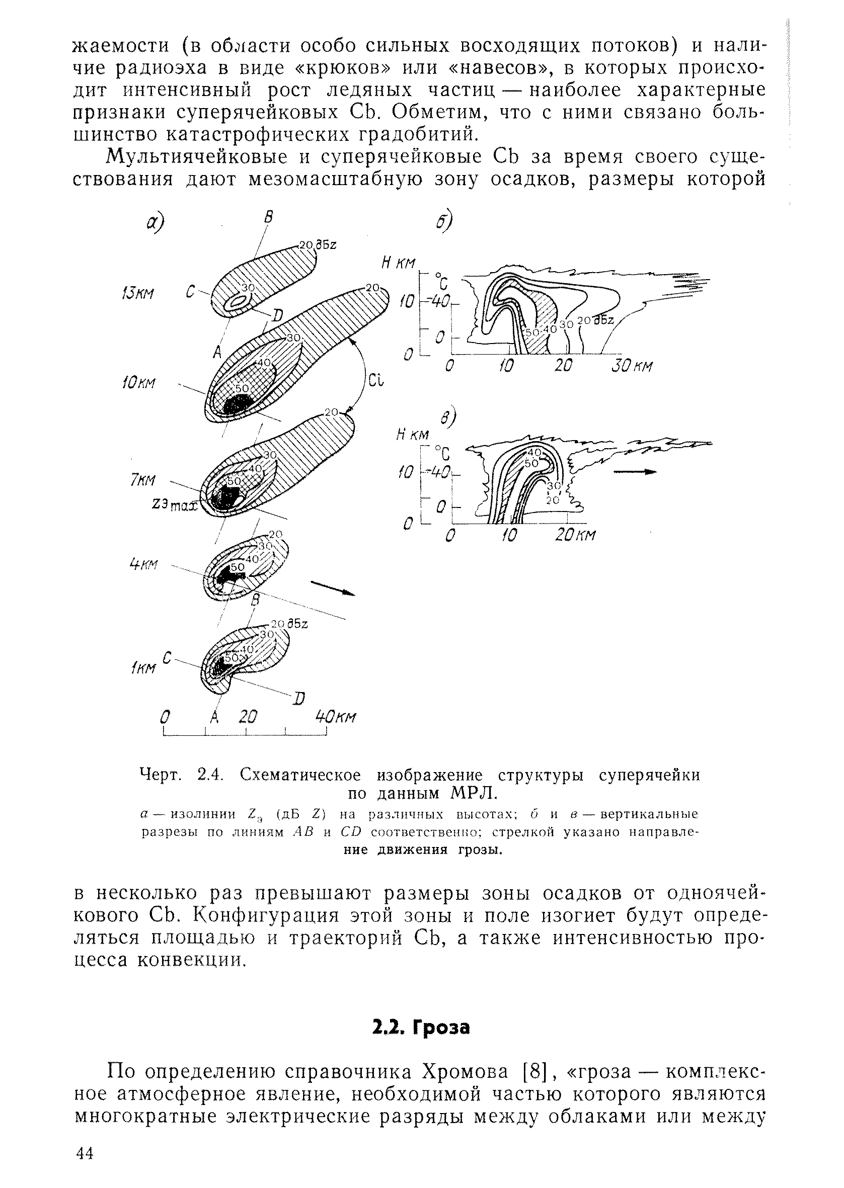 РД 52.04.320-91