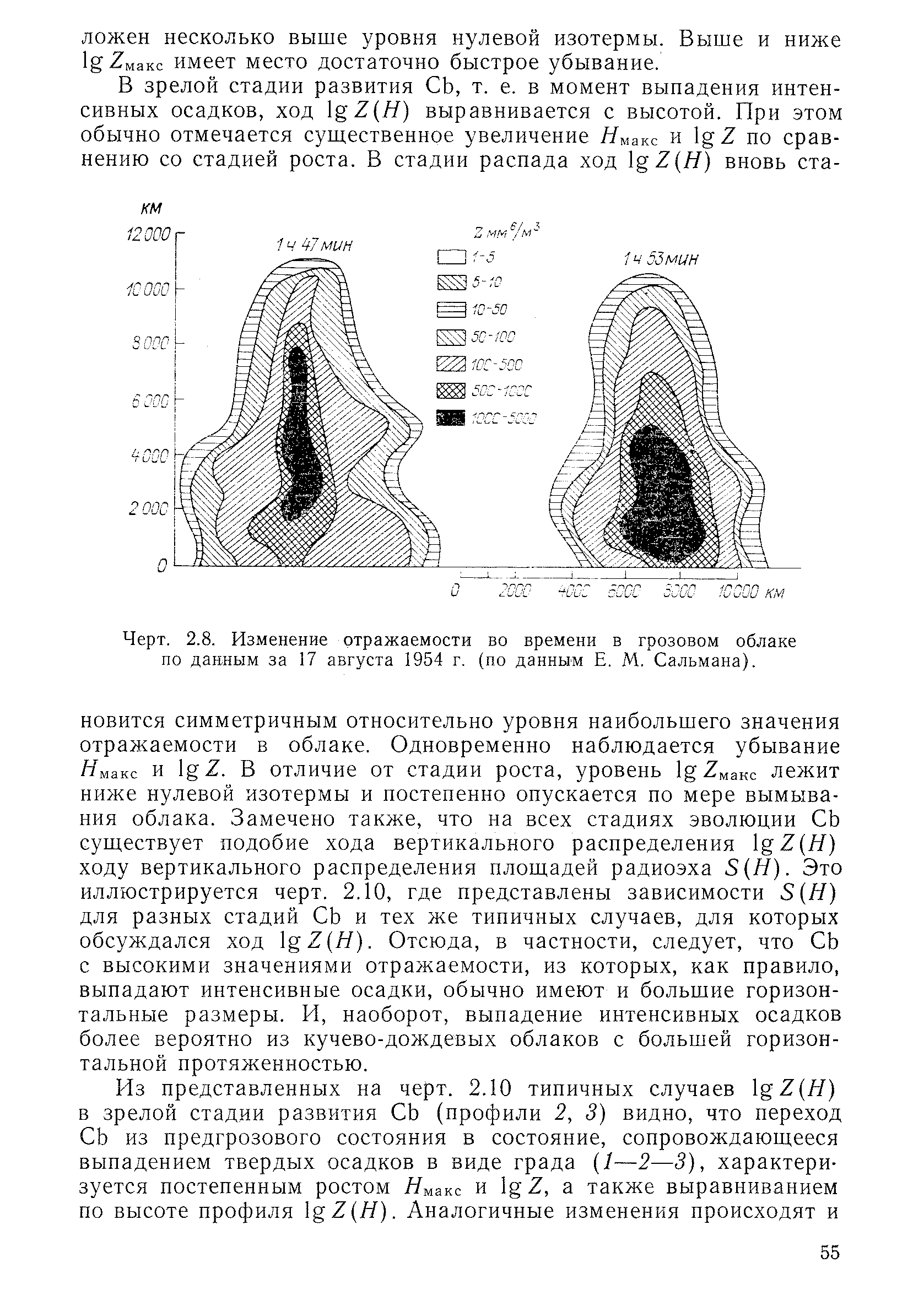 РД 52.04.320-91