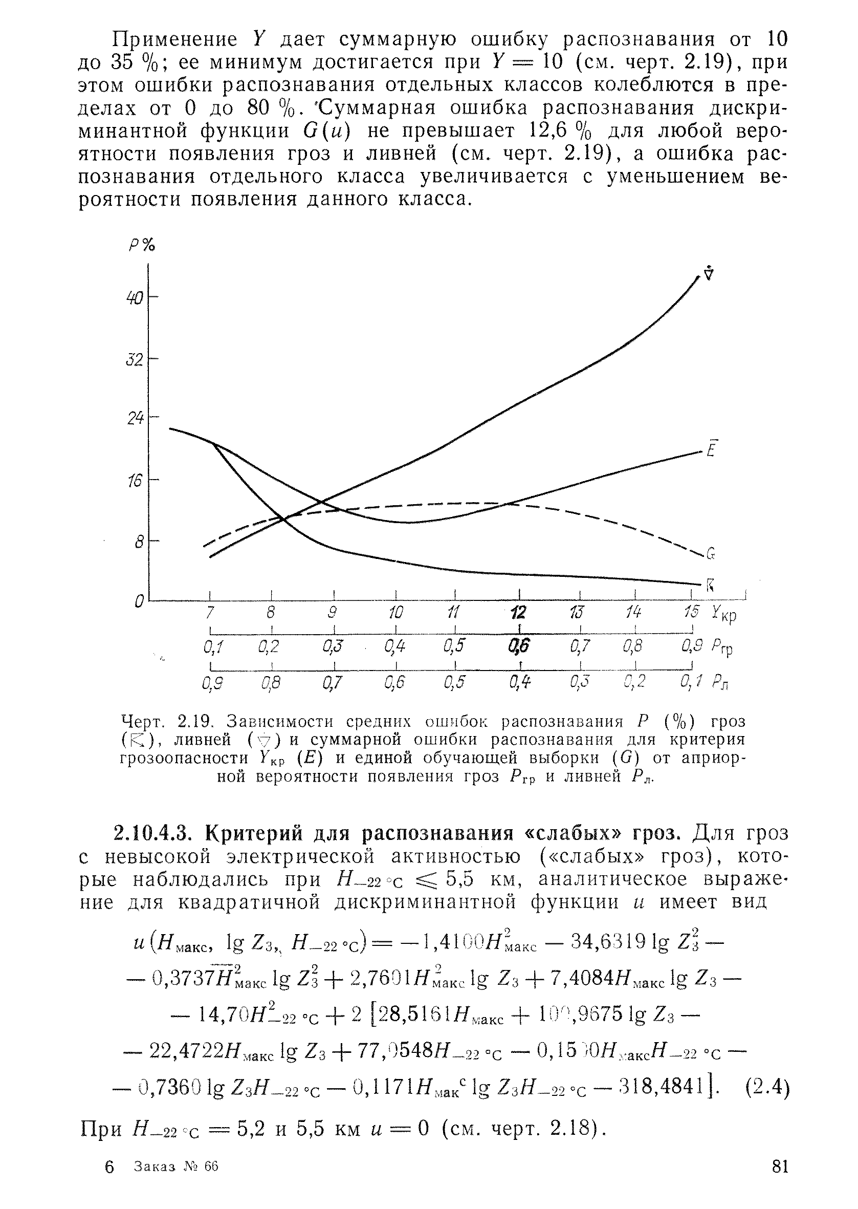 РД 52.04.320-91