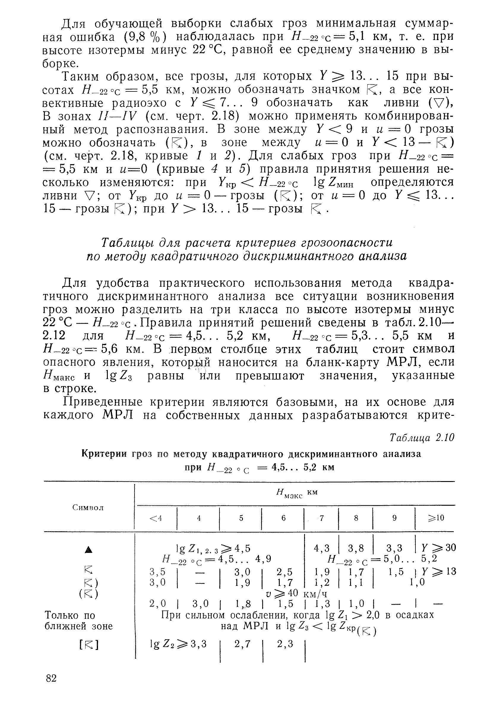 РД 52.04.320-91