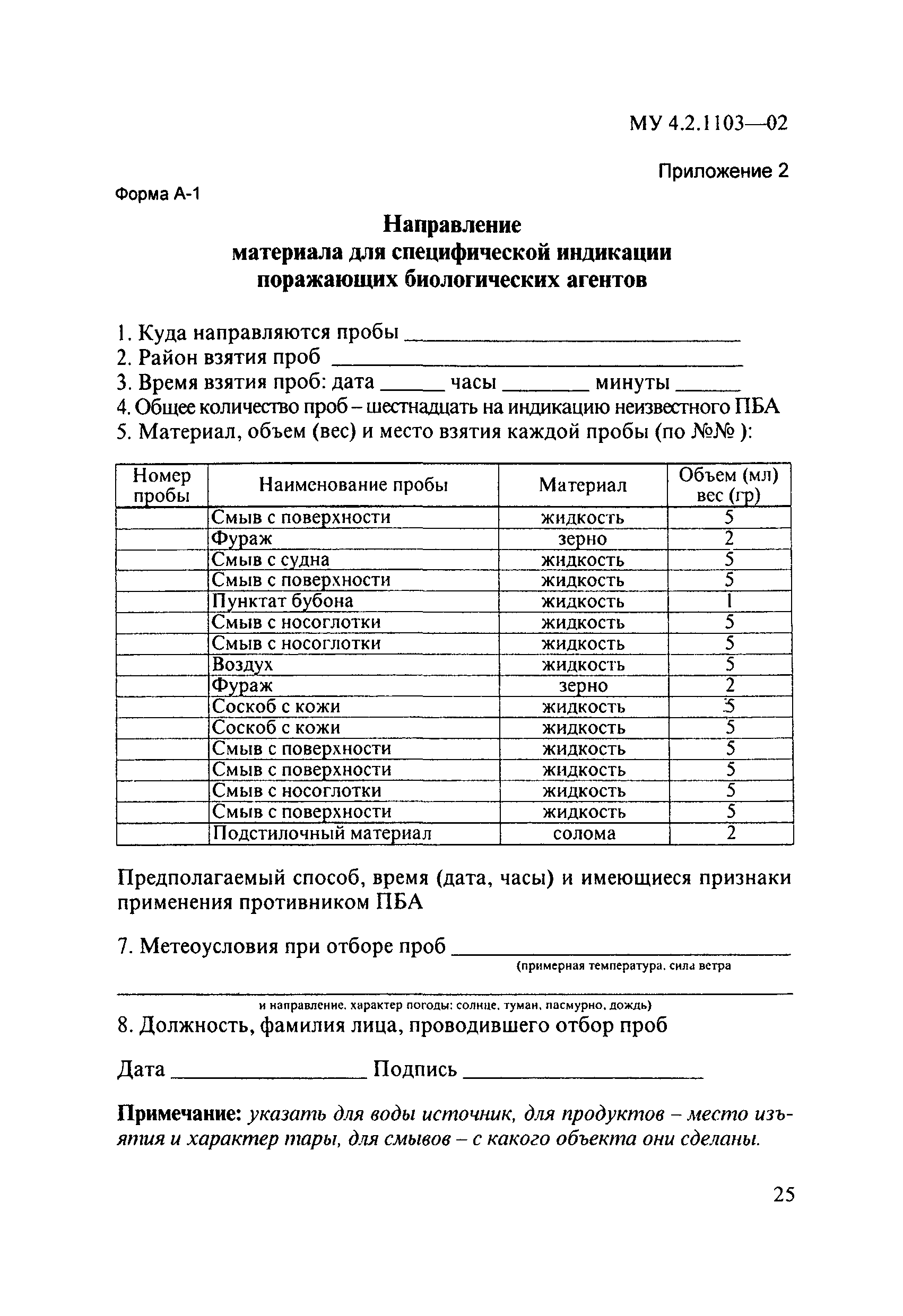 МУ 4.2.1103-02