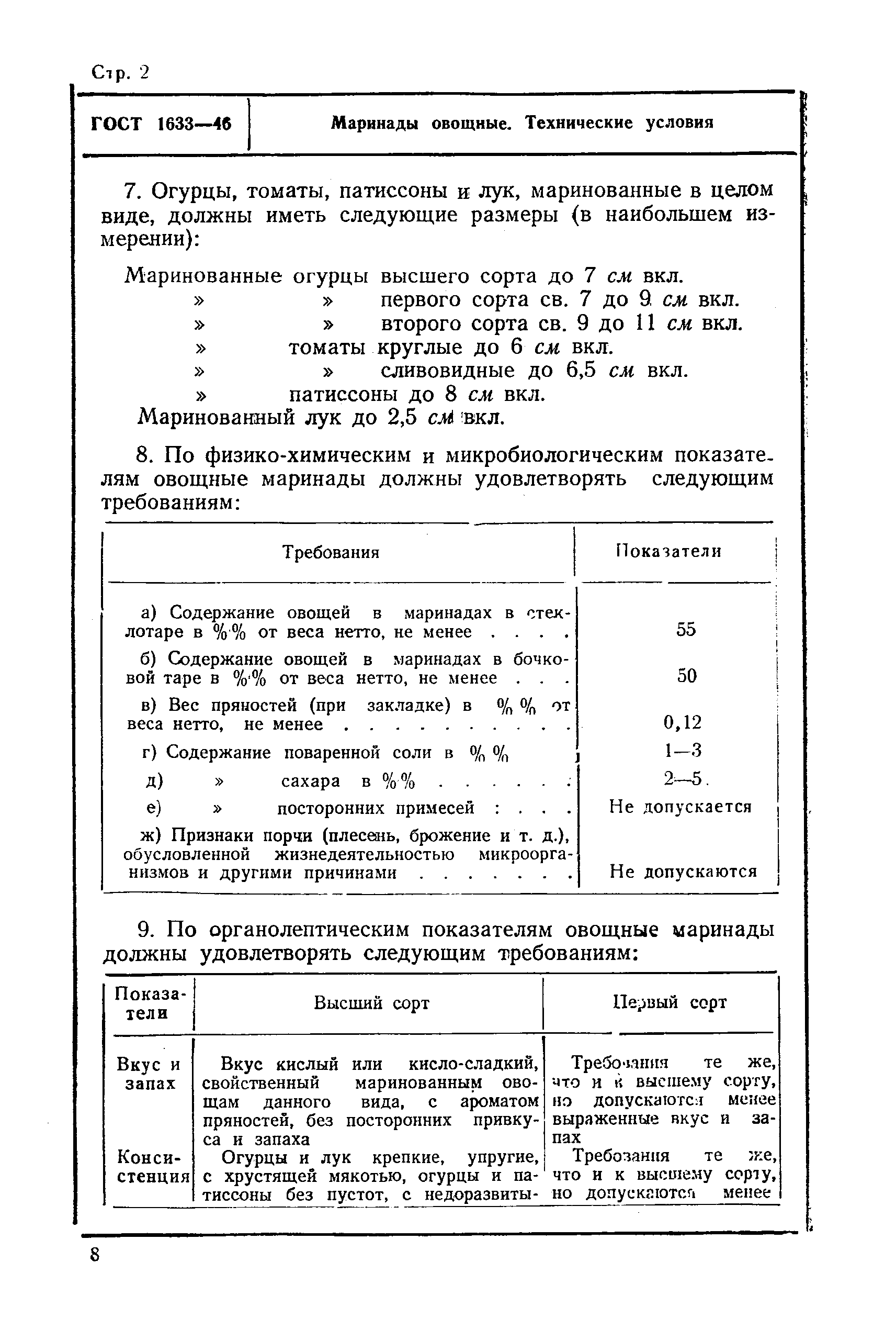 ГОСТ 1633-46