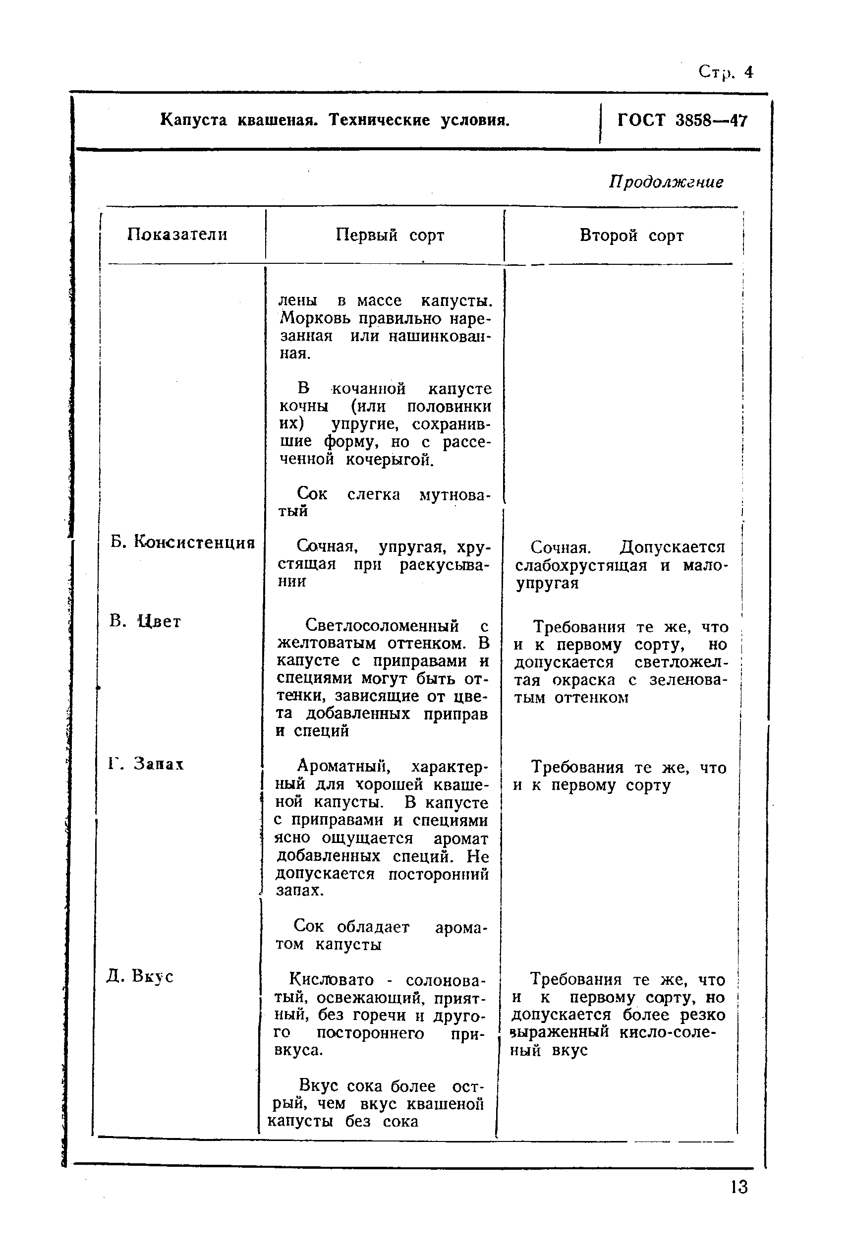 ГОСТ 3858-47