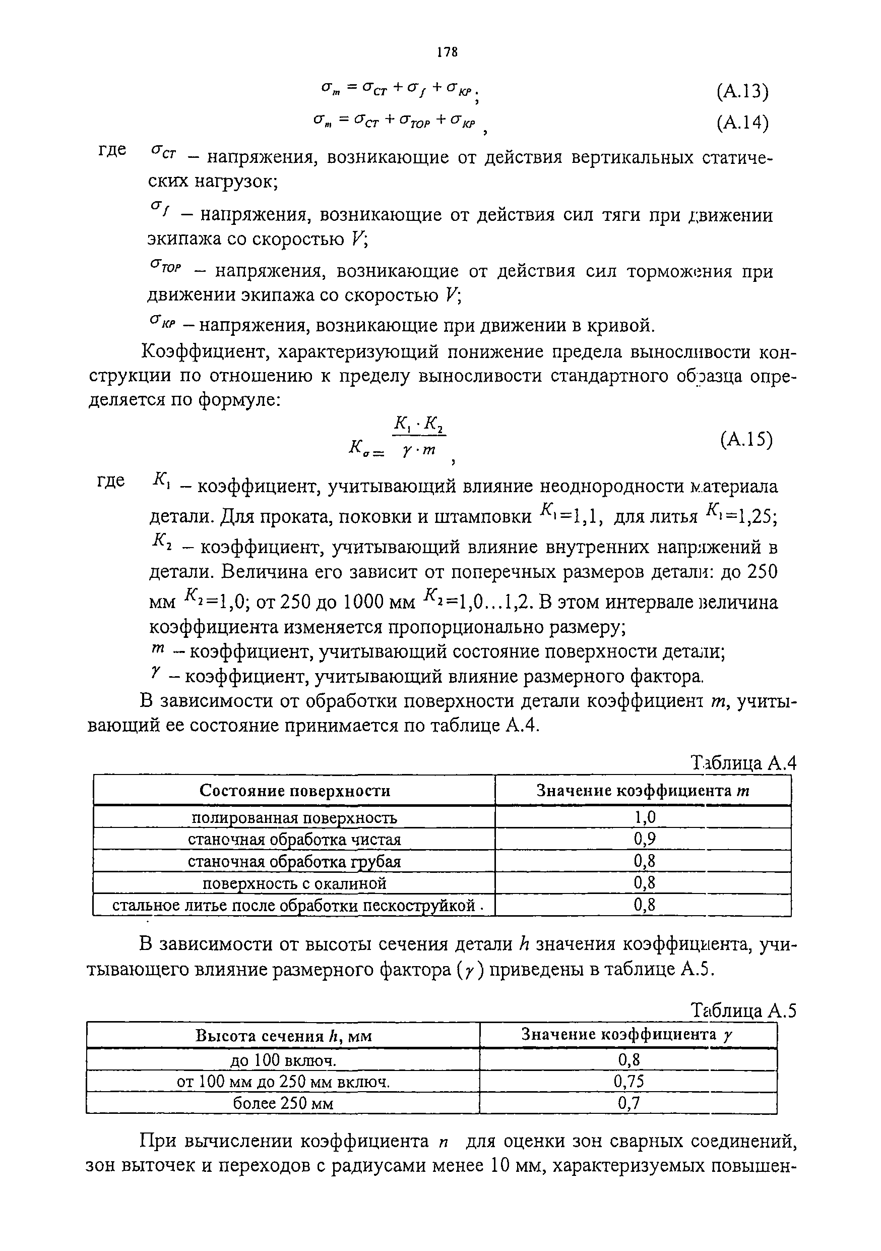 НБ ЖТ ЦТ 03-98