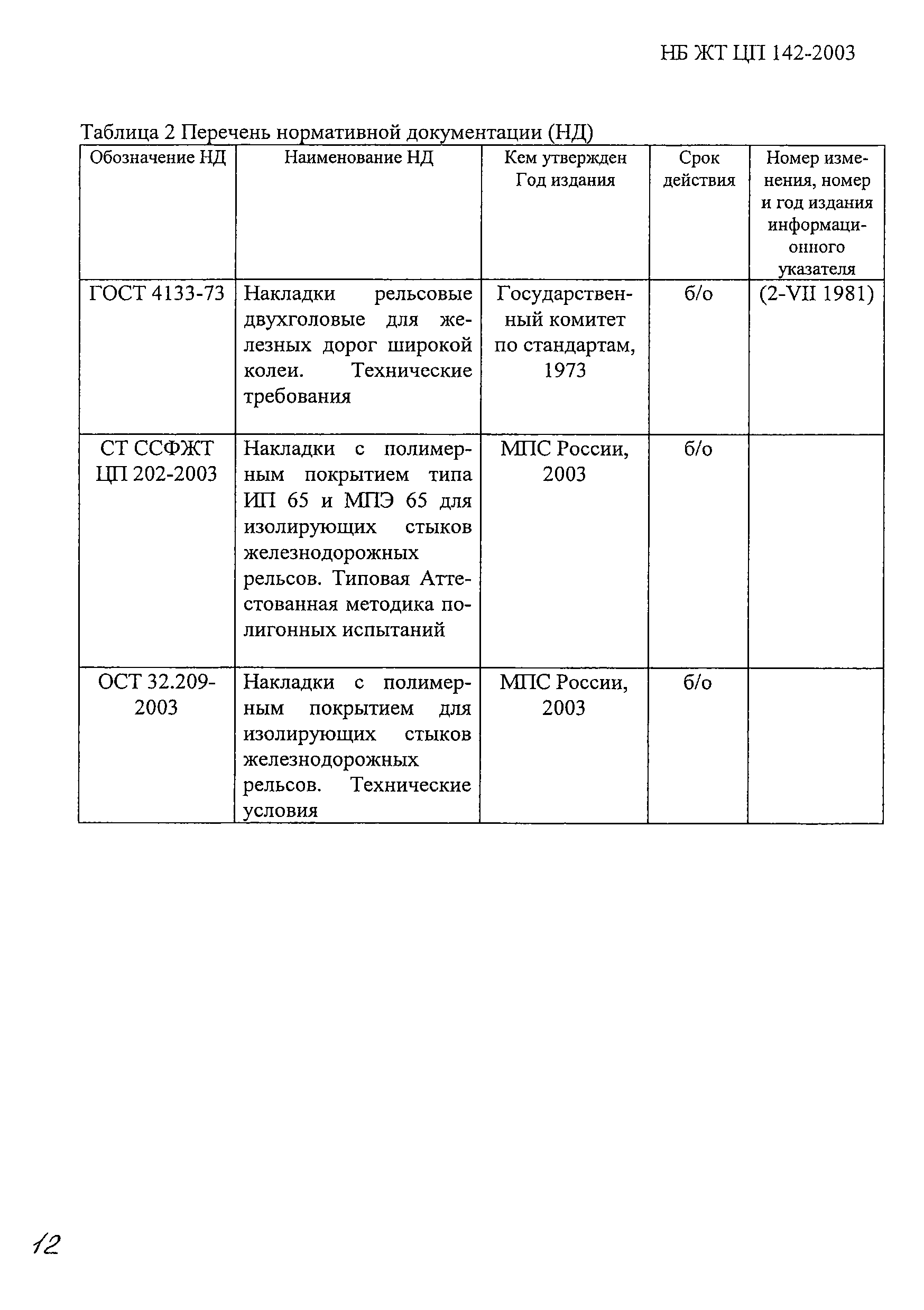 НБ ЖТ ЦП 142-2003