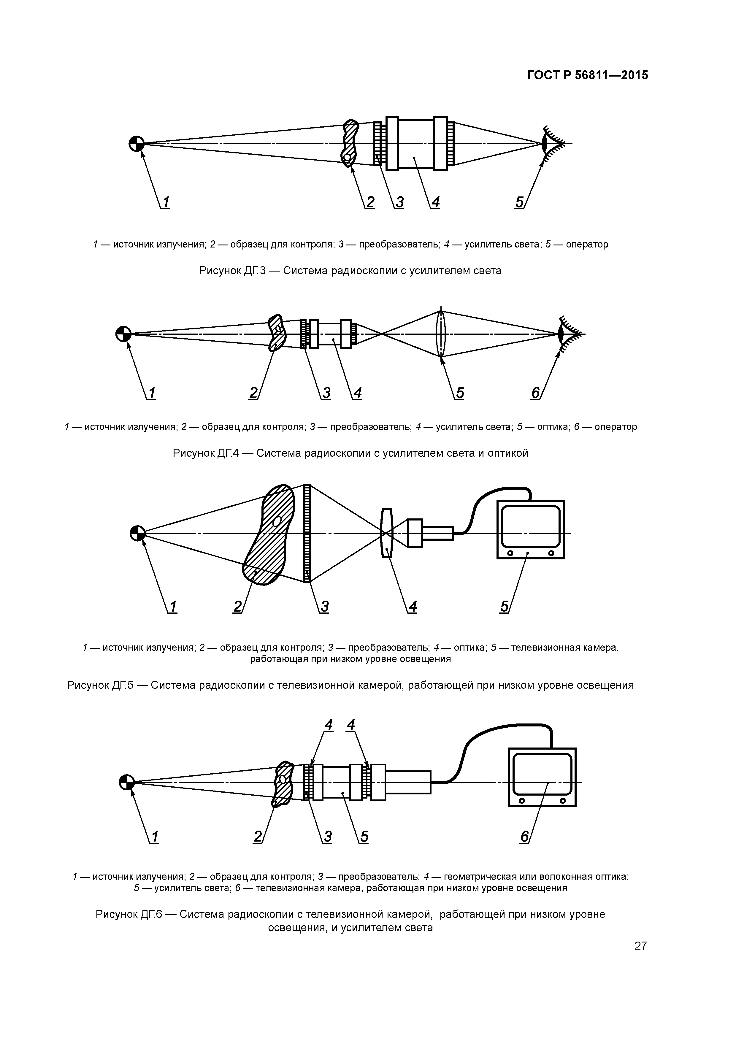 ГОСТ Р 56811-2015