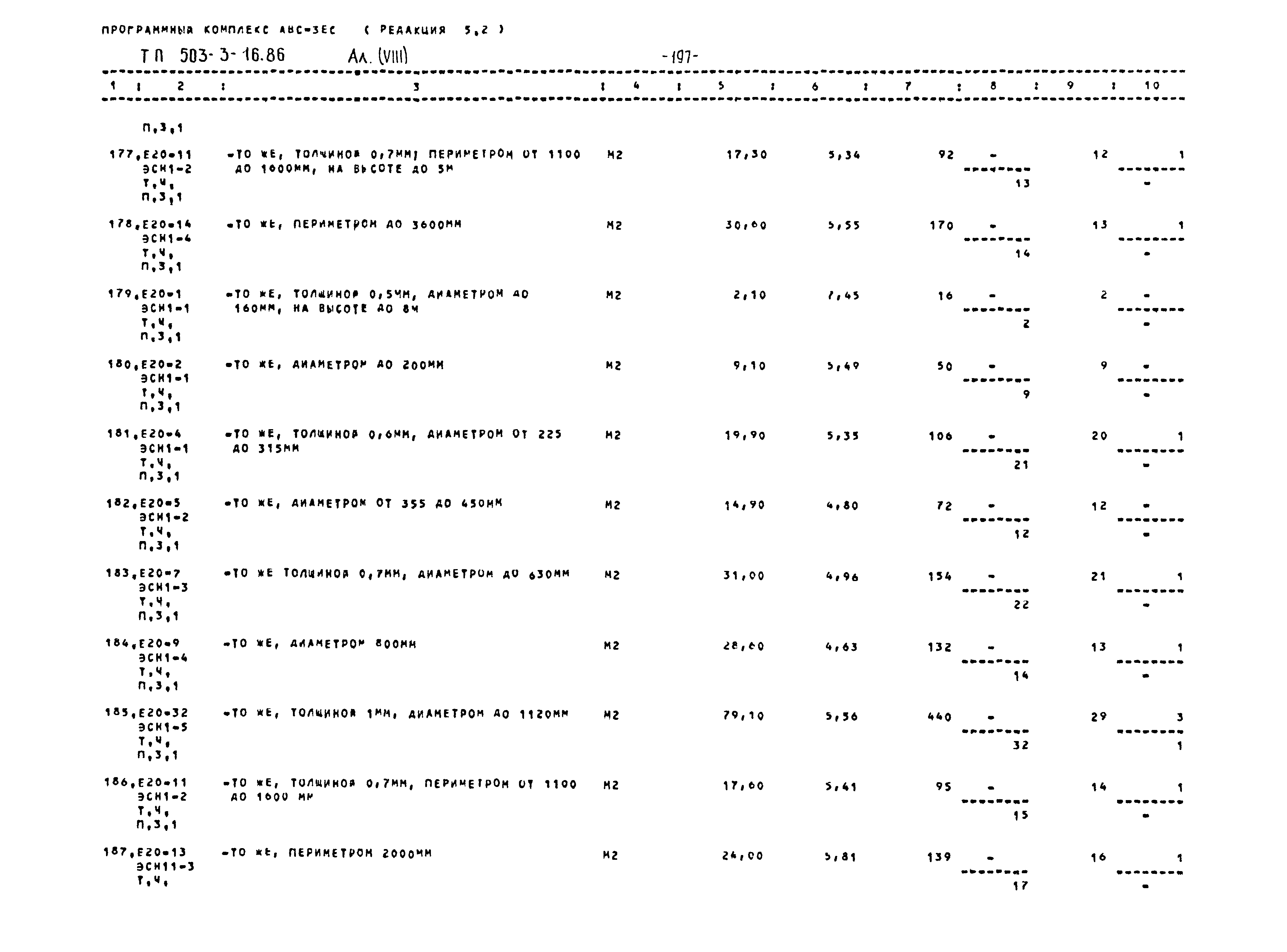 Типовой проект 503-3-16.86