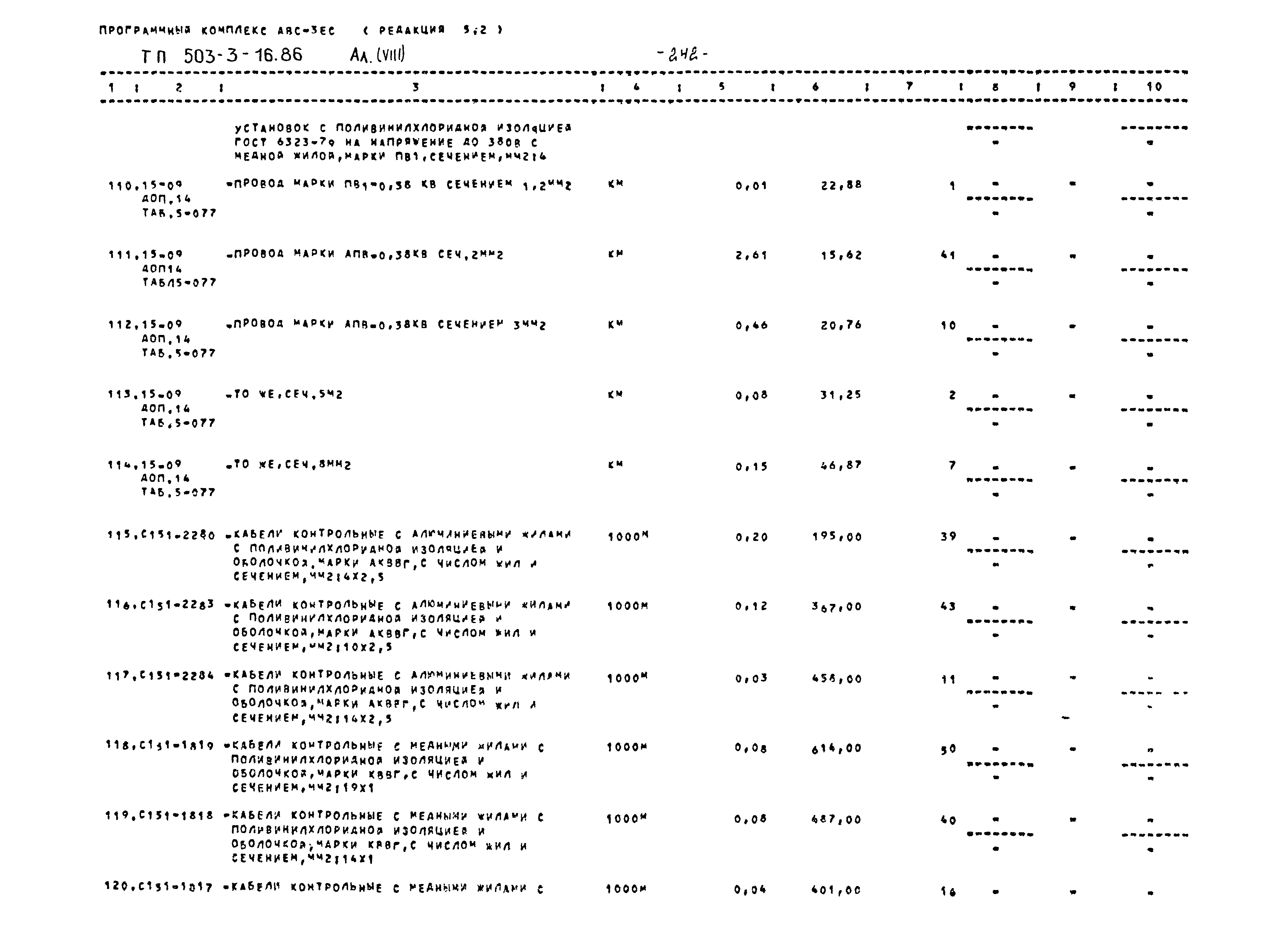 Типовой проект 503-3-16.86