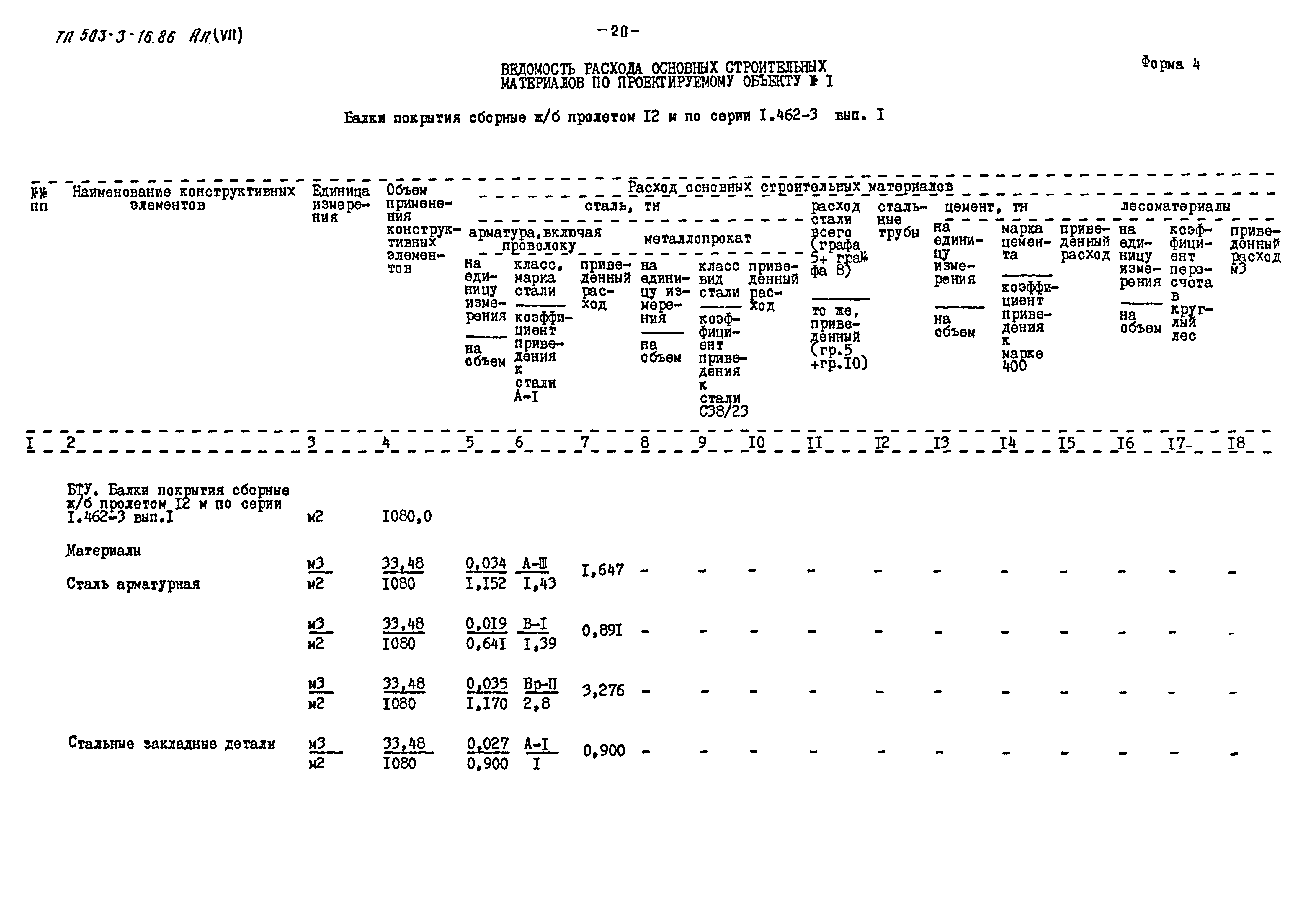 Типовой проект 503-3-16.86