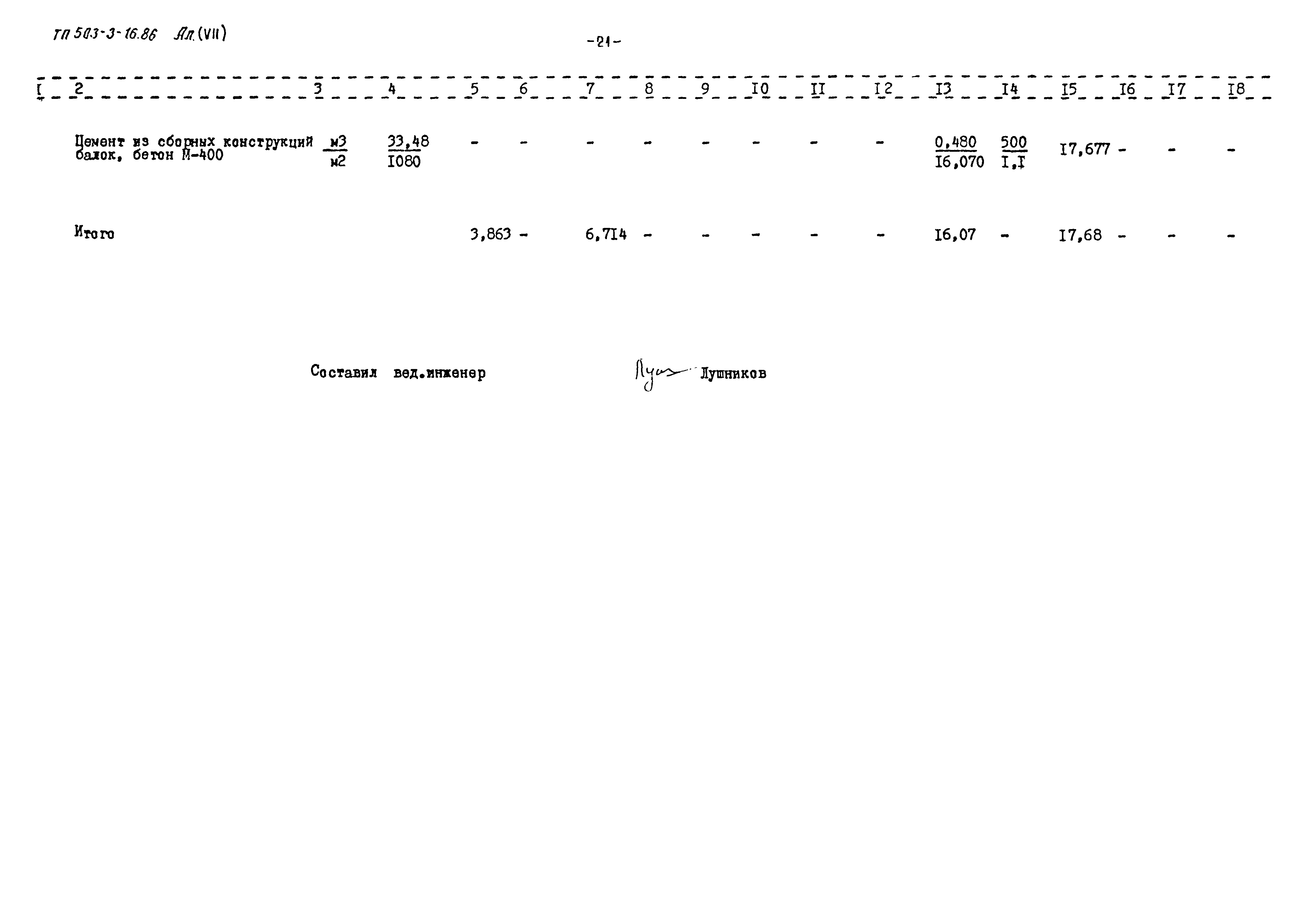 Типовой проект 503-3-16.86