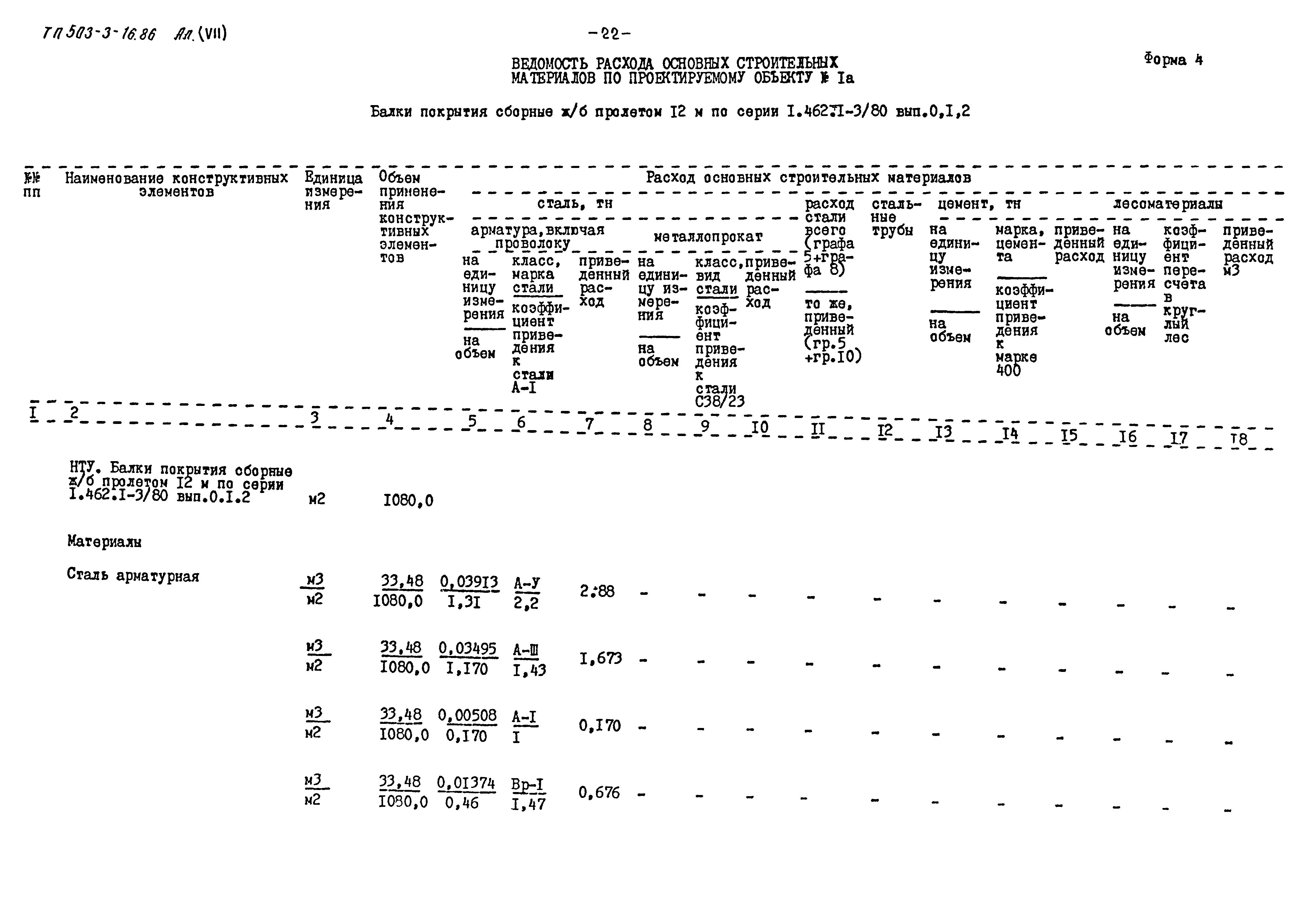 Типовой проект 503-3-16.86