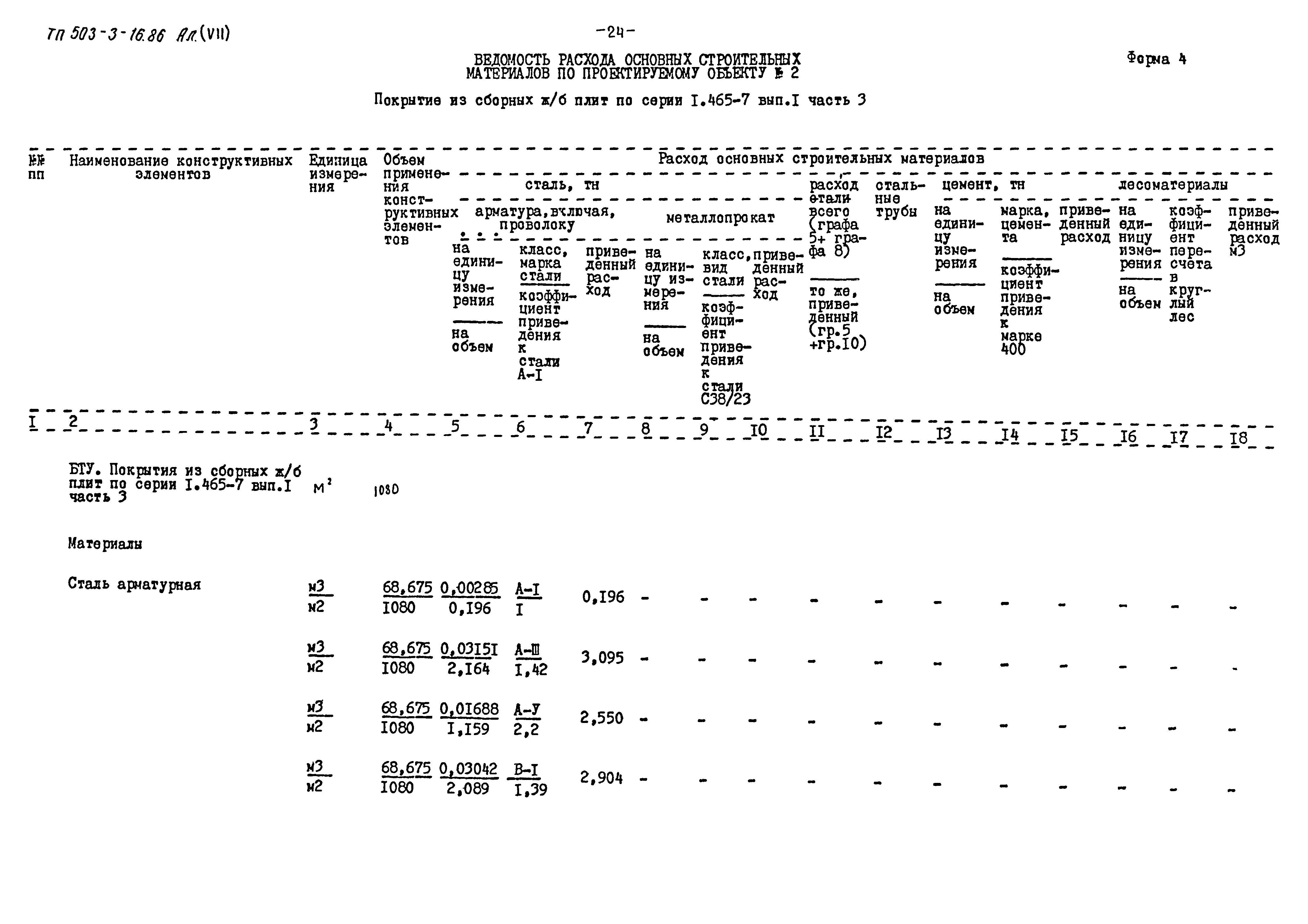 Типовой проект 503-3-16.86