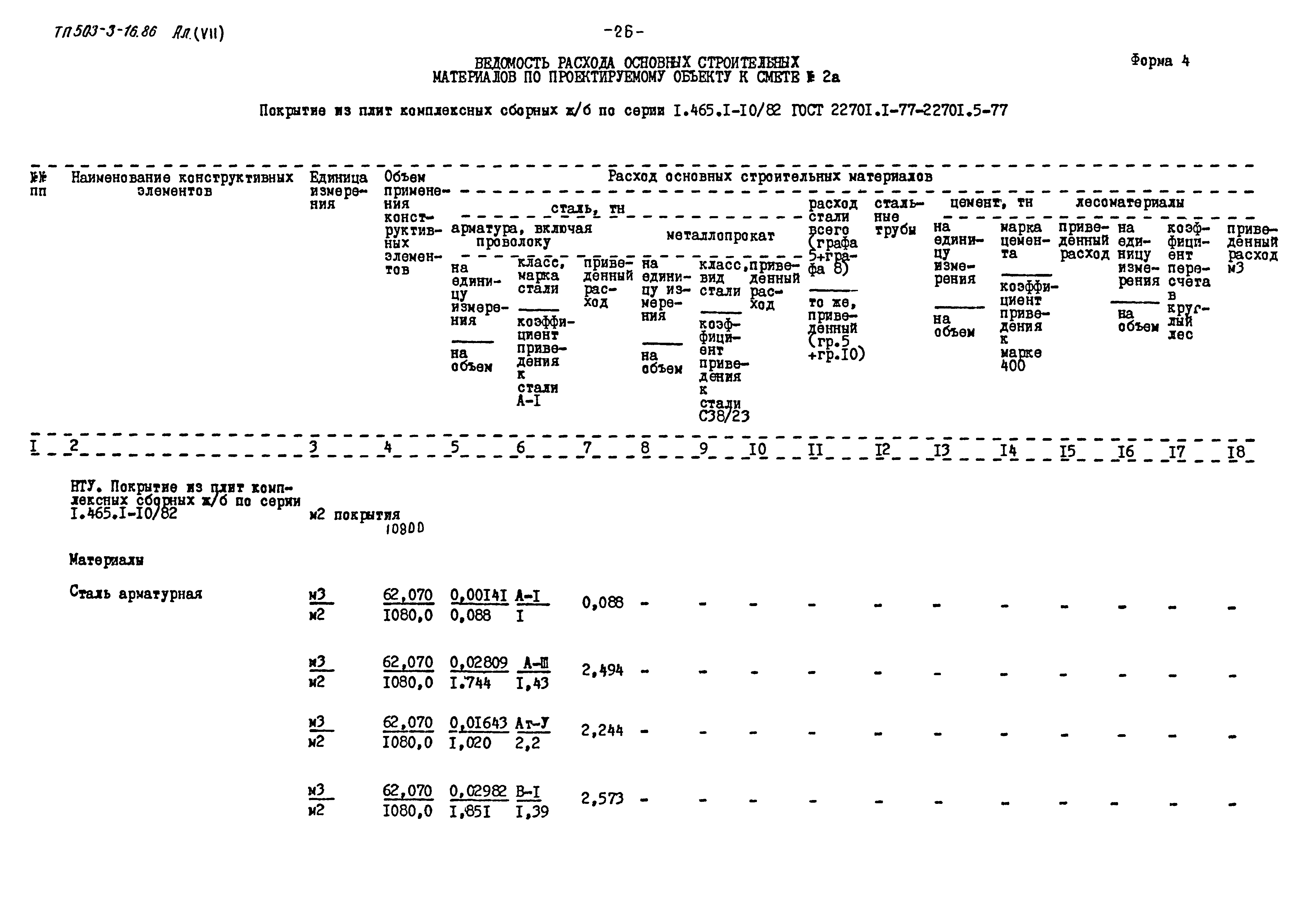 Типовой проект 503-3-16.86