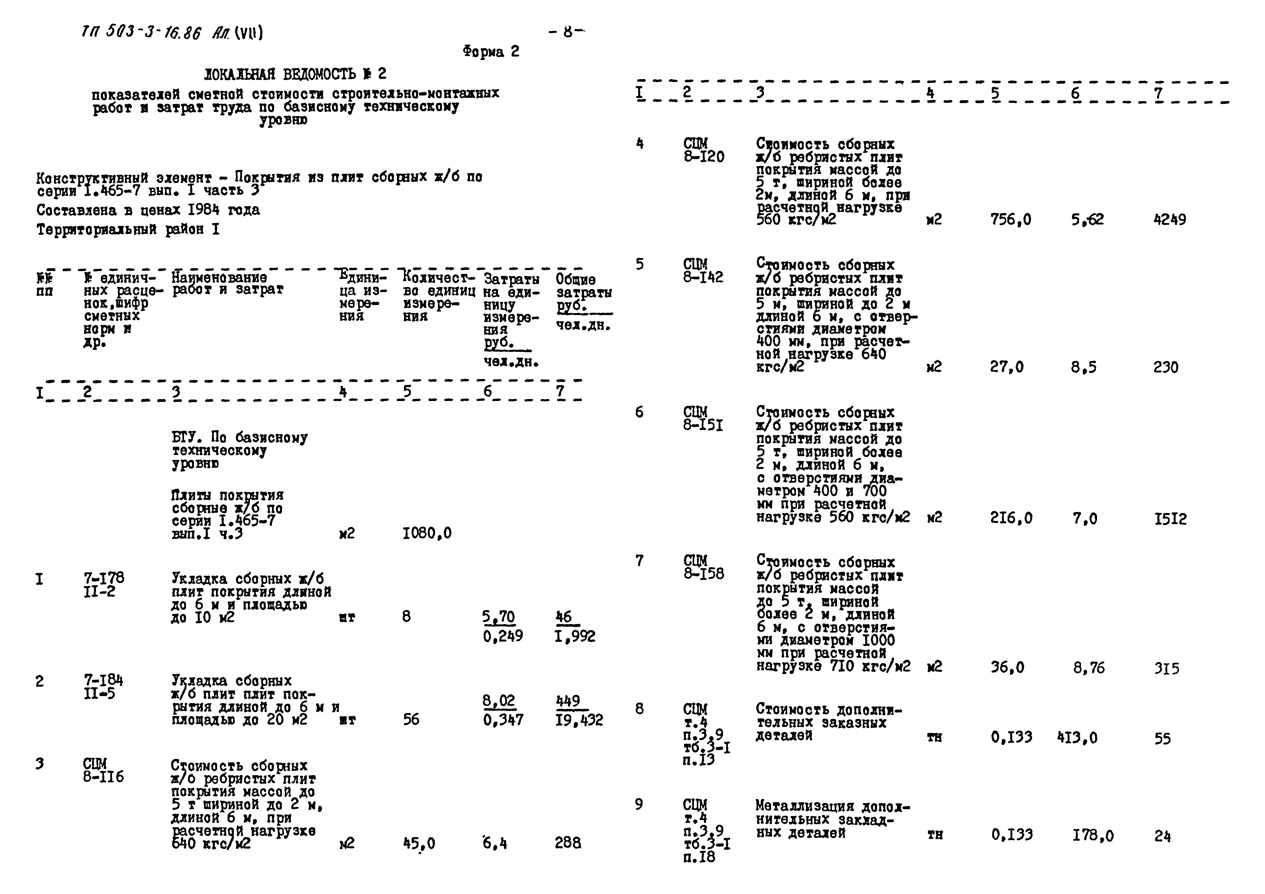 Типовой проект 503-3-16.86