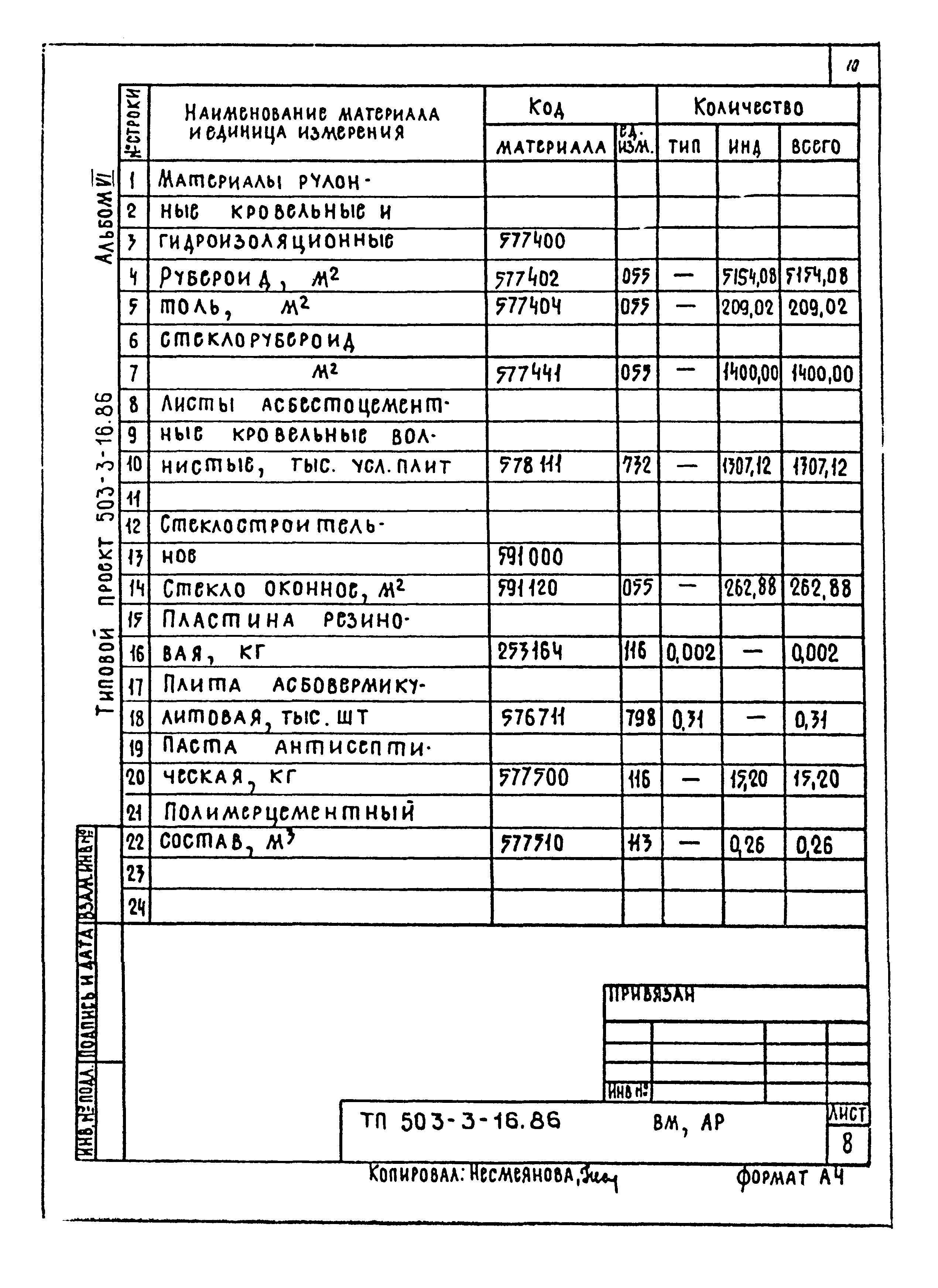 Типовой проект 503-3-16.86