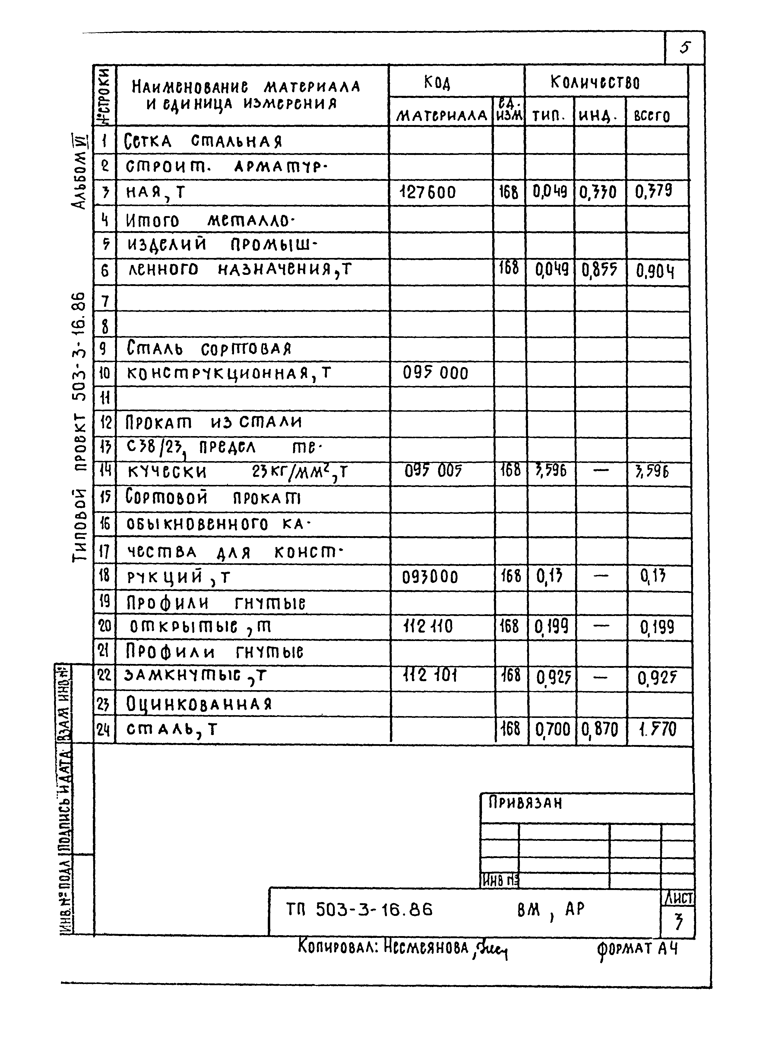 Типовой проект 503-3-16.86